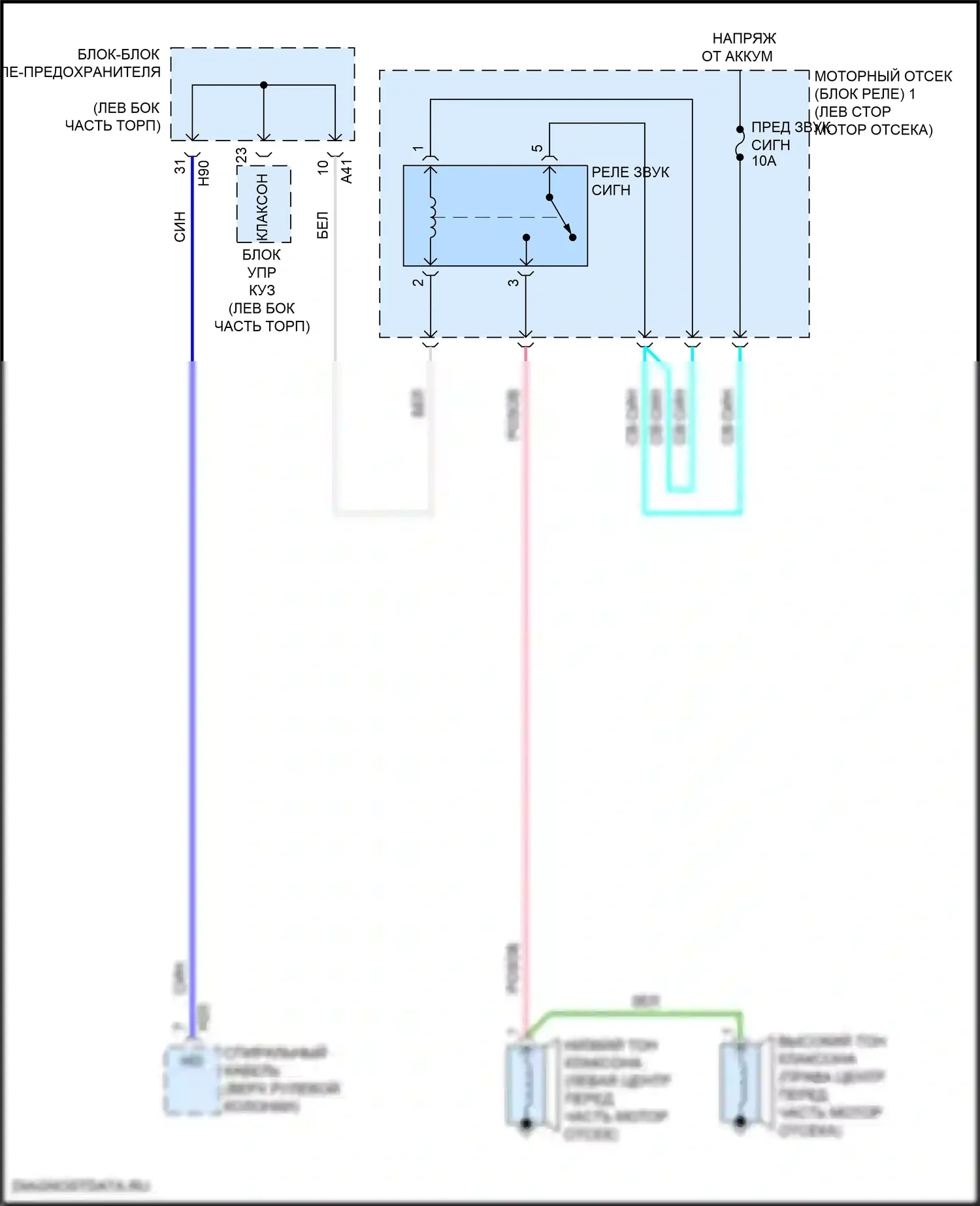 Camry Toyota XV80 (2024-2024): Электросхема клаксона 