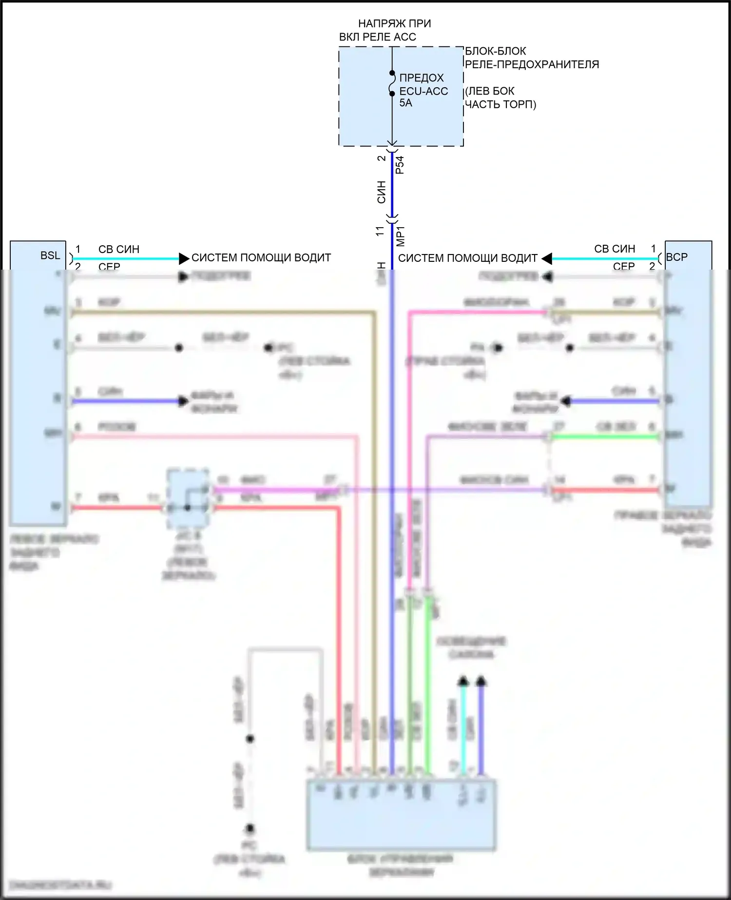 Camry Toyota XV80 (2024-2024): Управление зеркалами заднего вида электросхема, без панорамного монитора 