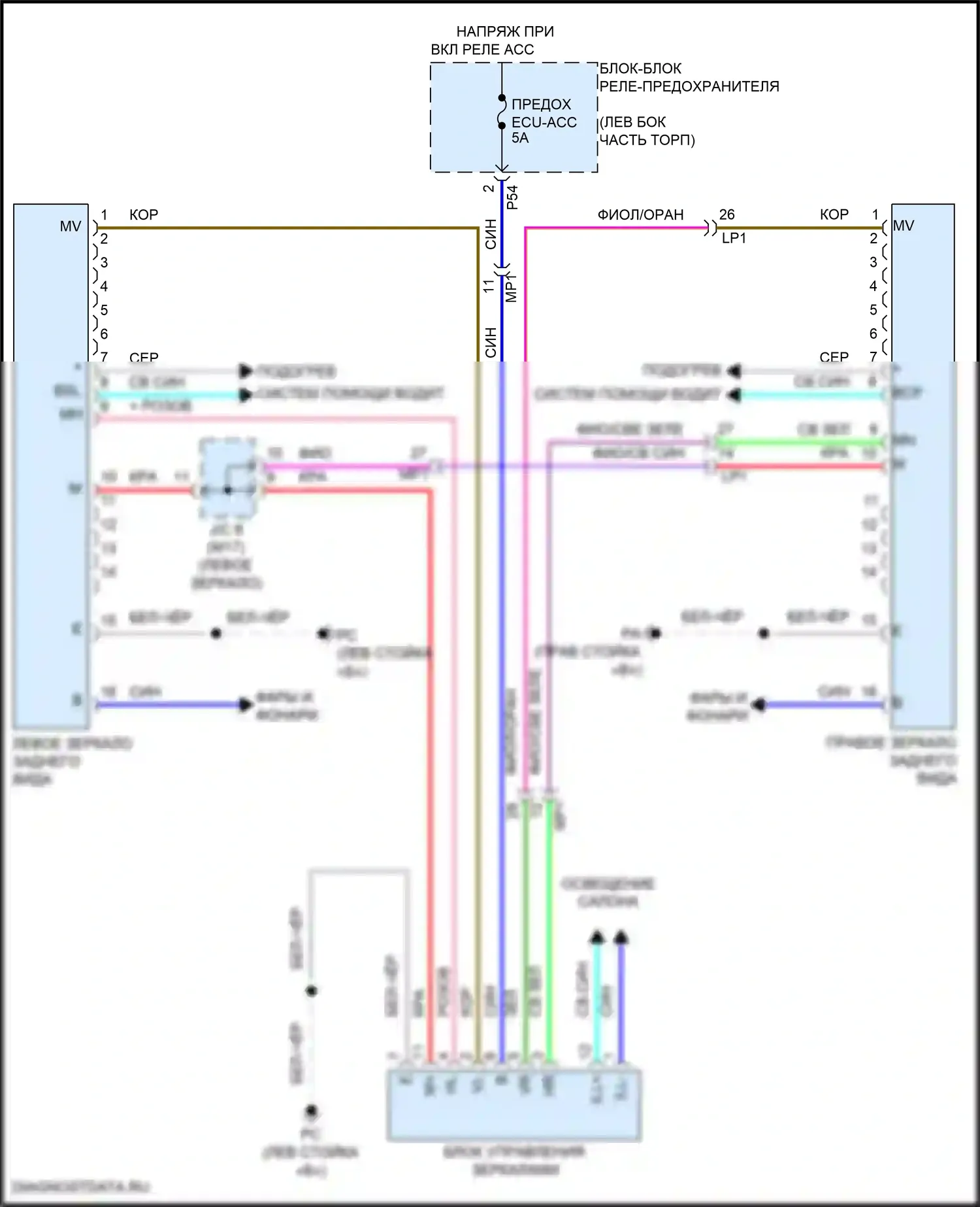 Camry Toyota XV80 (2024-2024): Управление зеркалами заднего вида электросхема с панорамным монитором 