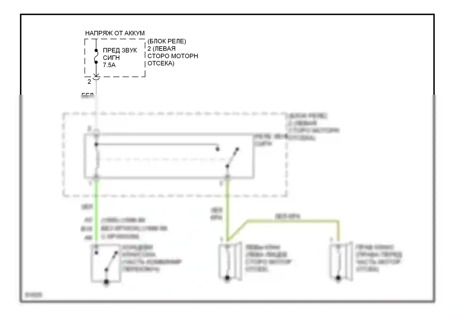 Celica Toyota T200 рестайлинг (1995-1999): Электросхема клаксона 