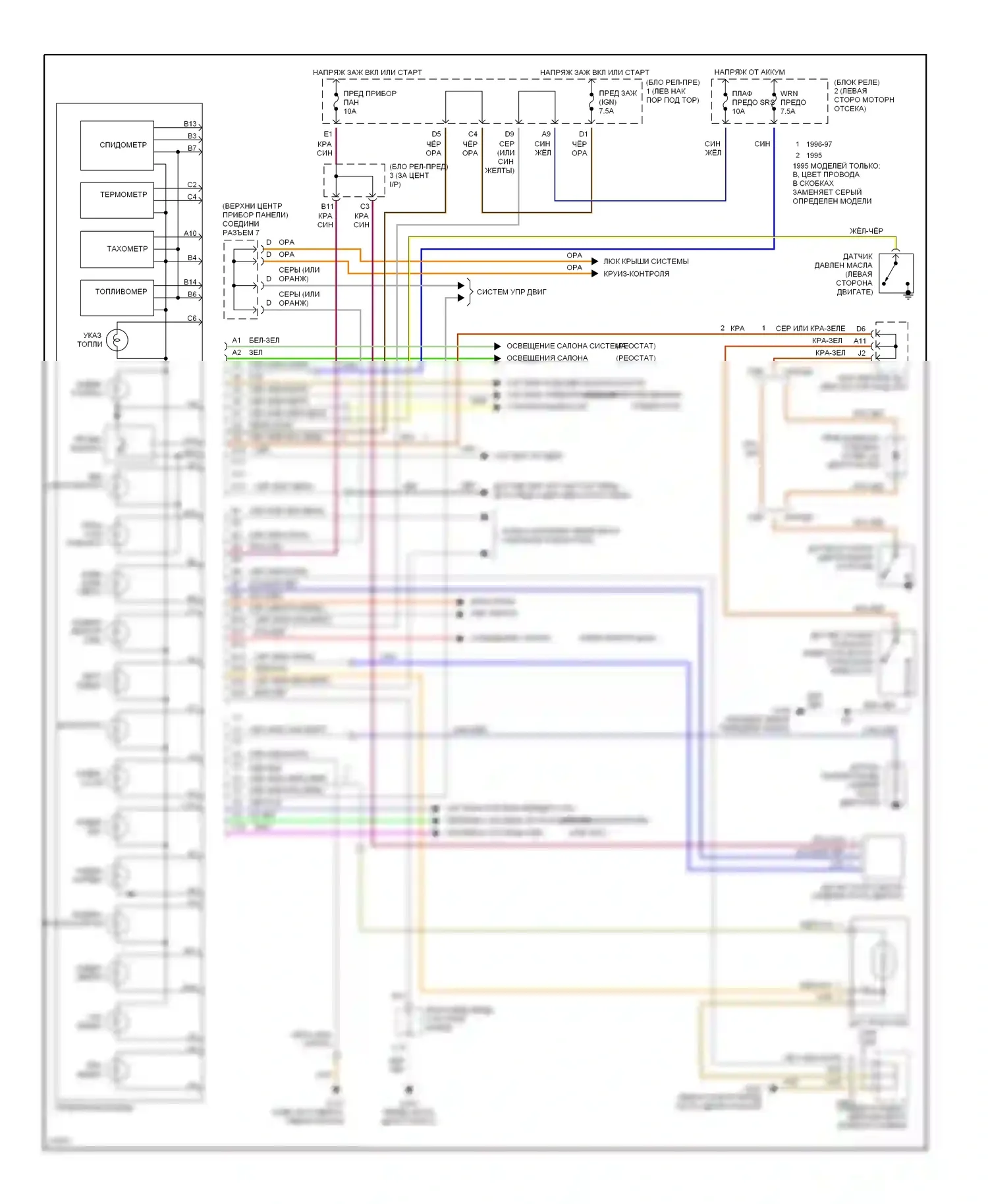 Celica Toyota T200 рестайлинг (1995-1999): Электросхема приборной панели 