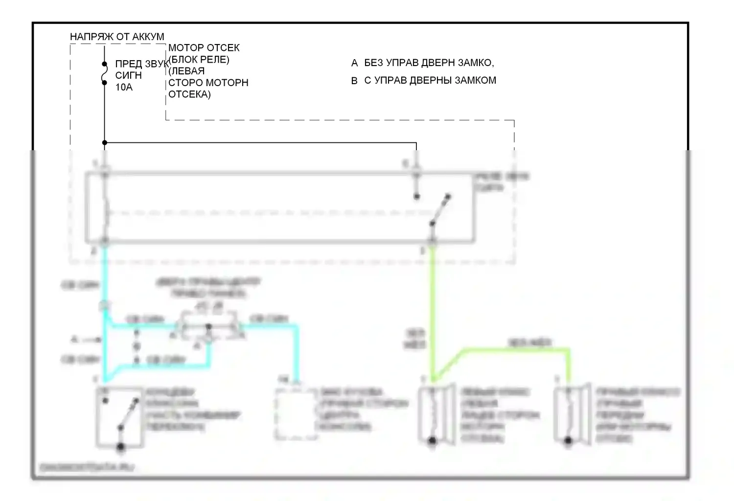 Celica Toyota T230 (1999-2002): Электросхема клаксона 