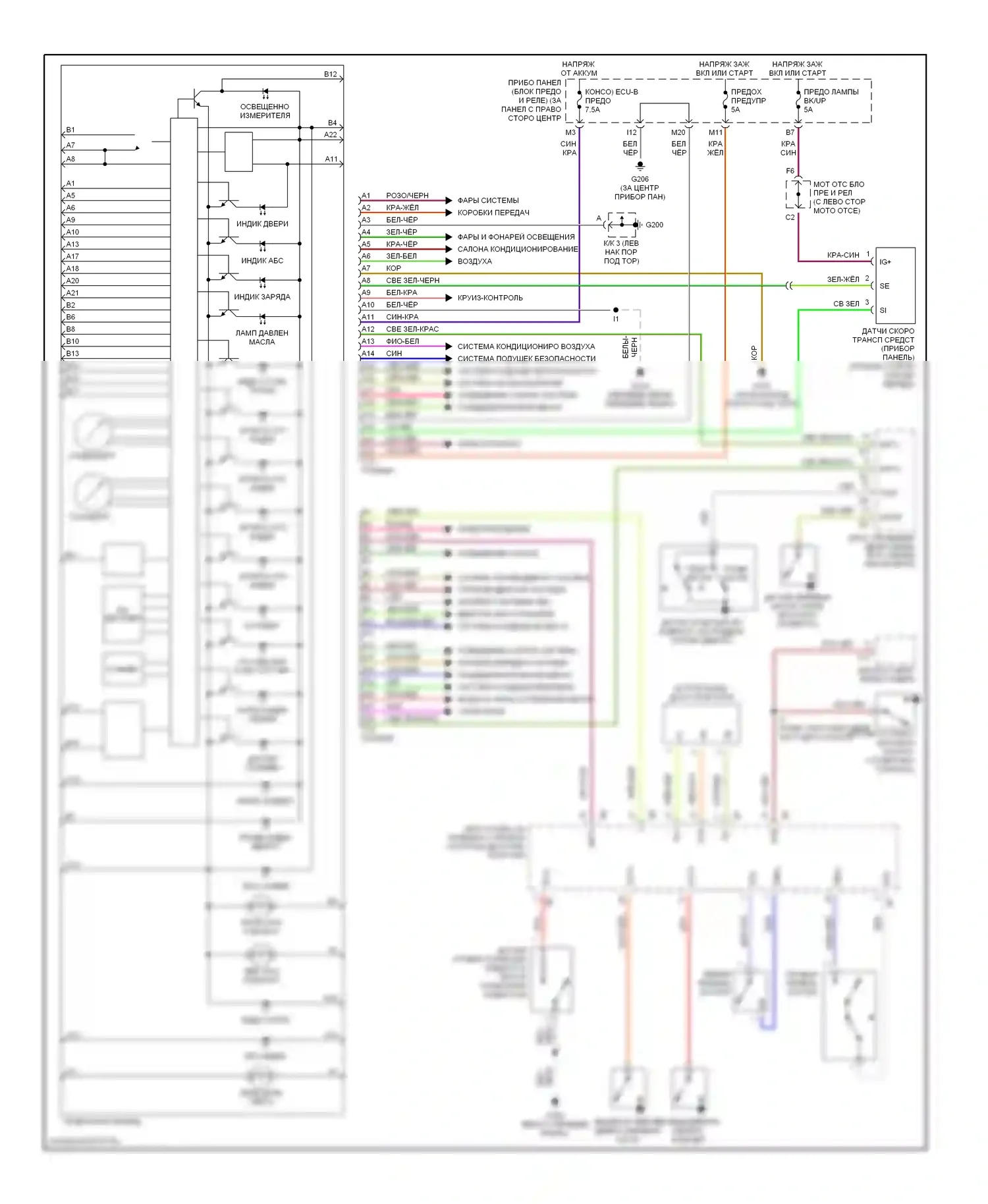 Celica Toyota T230 (1999-2002): Электросхема приборной панели 