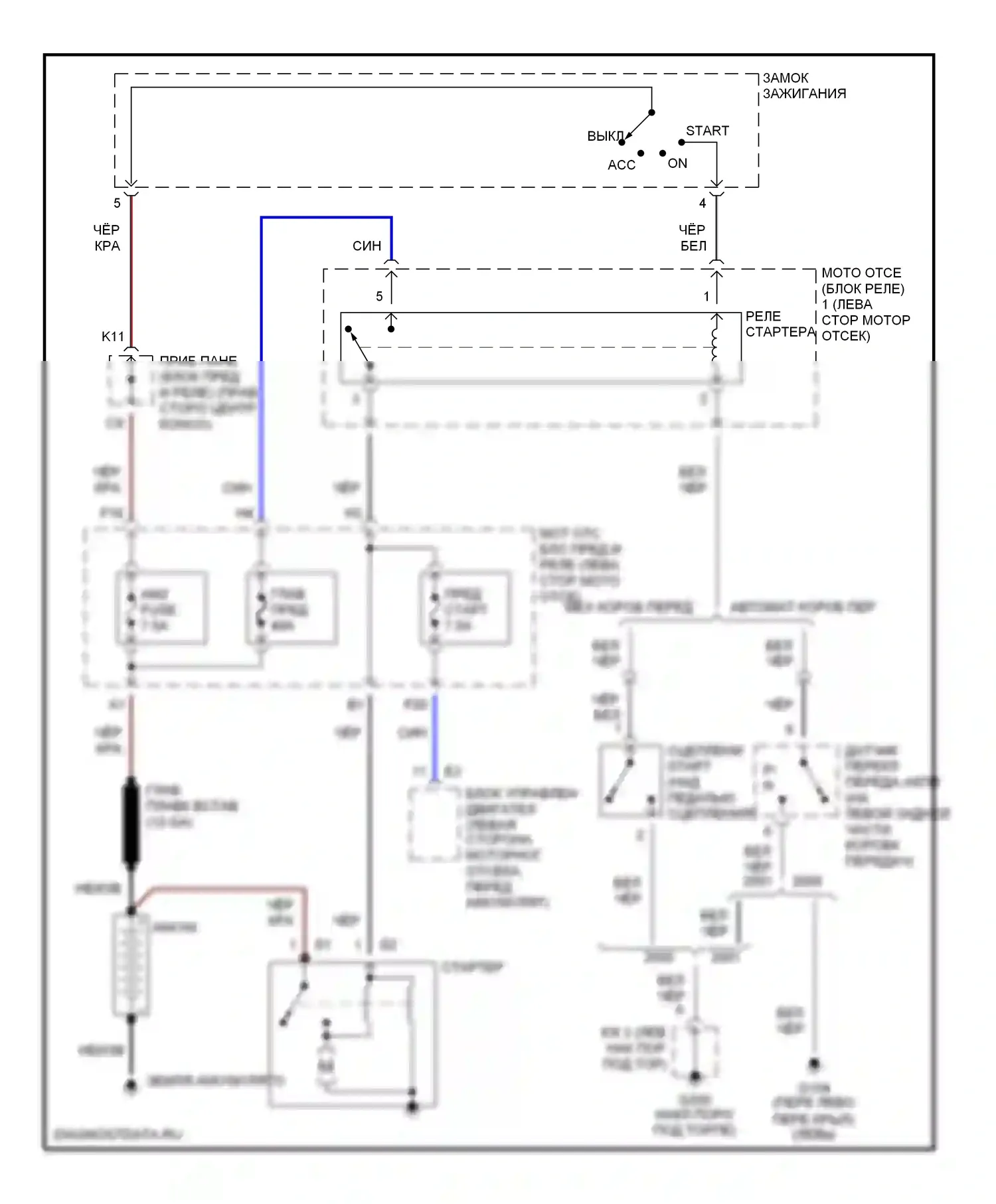 Celica Toyota T230 (1999-2002): Электросхема стартера 