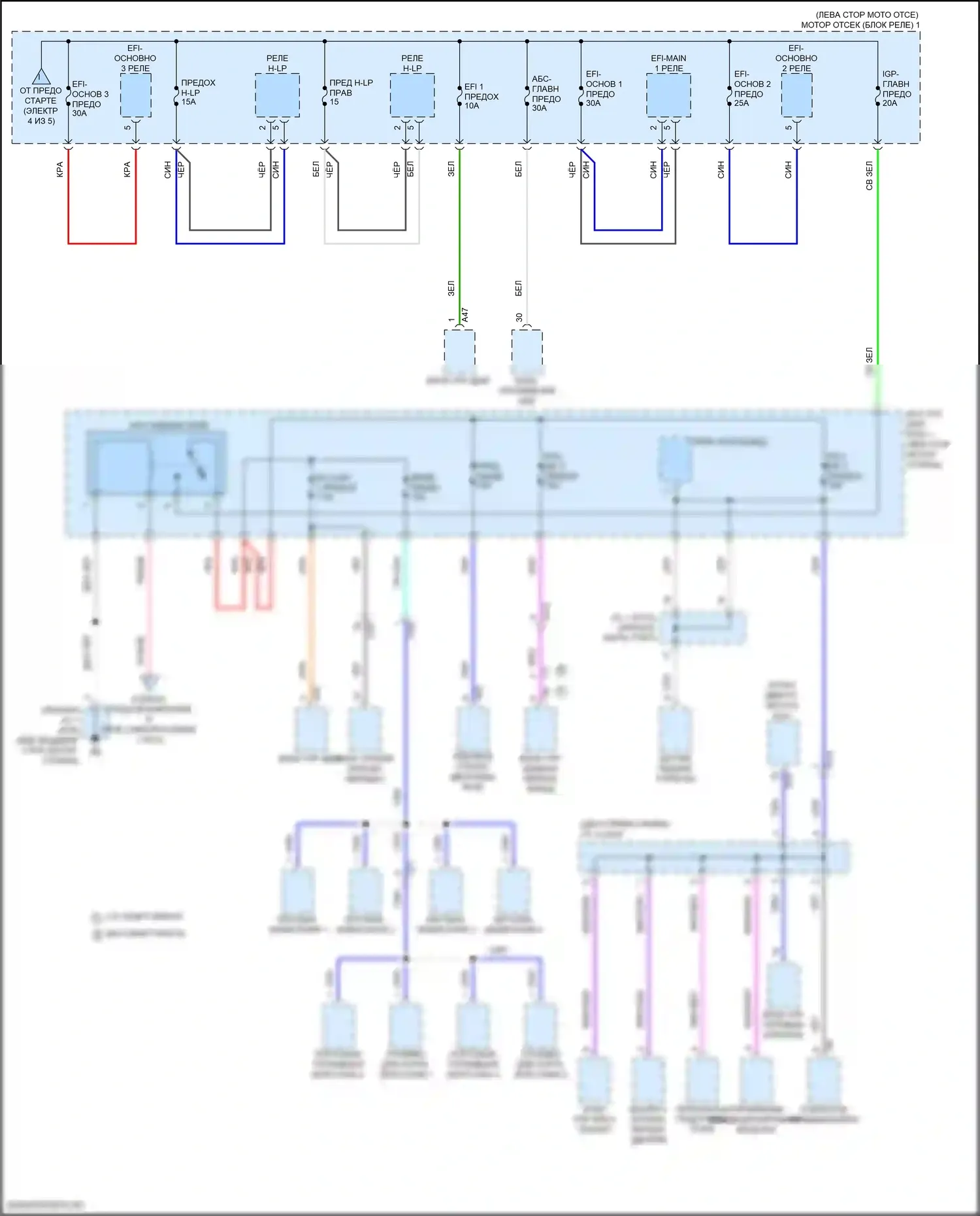 Corolla Cross Toyota I (2020-2024): Электросхема блока предохранителей реле (5 из 5) 