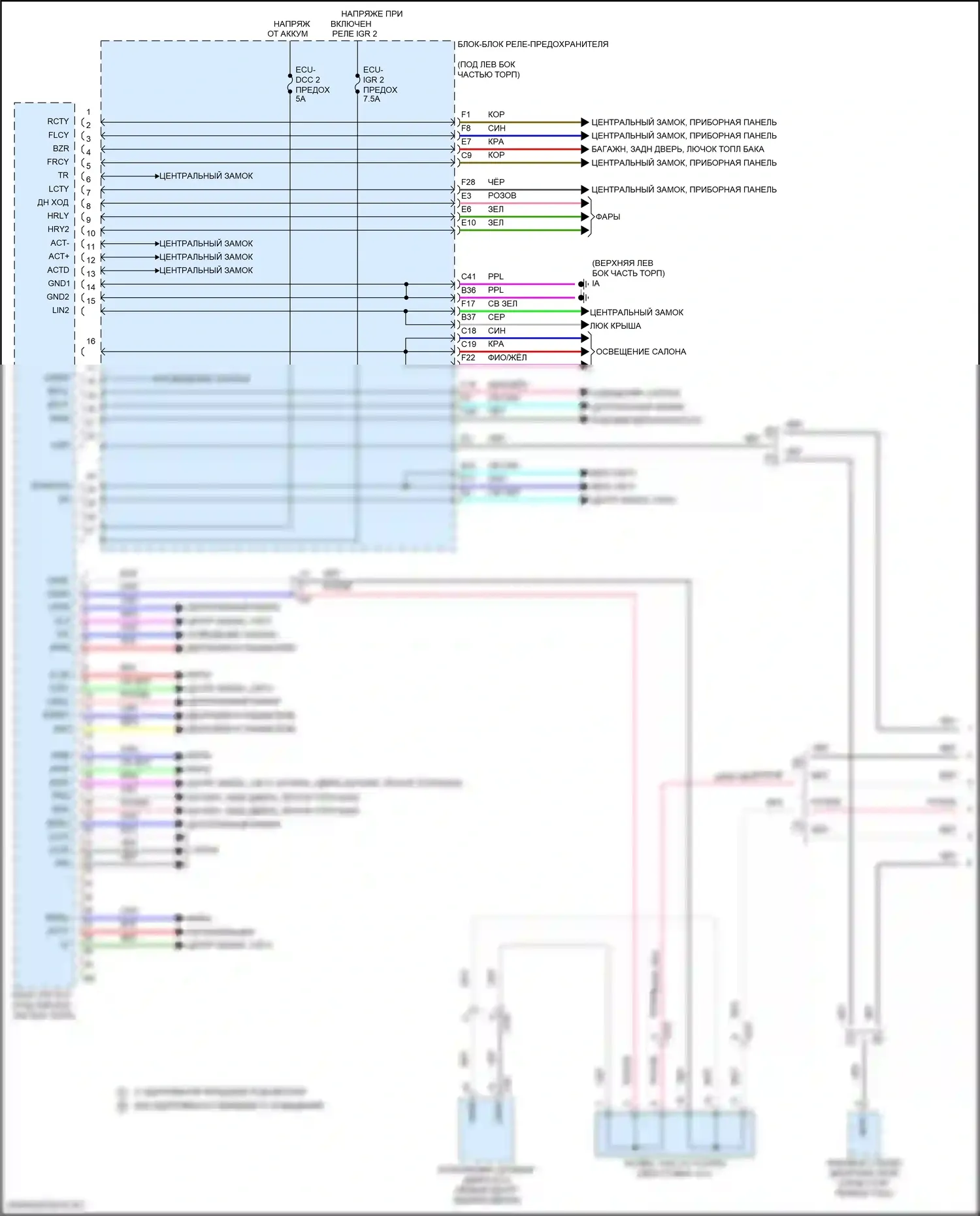 Corolla Cross Toyota I (2020-2024): Электросхема блоков управления кузовом (1 из 2) 