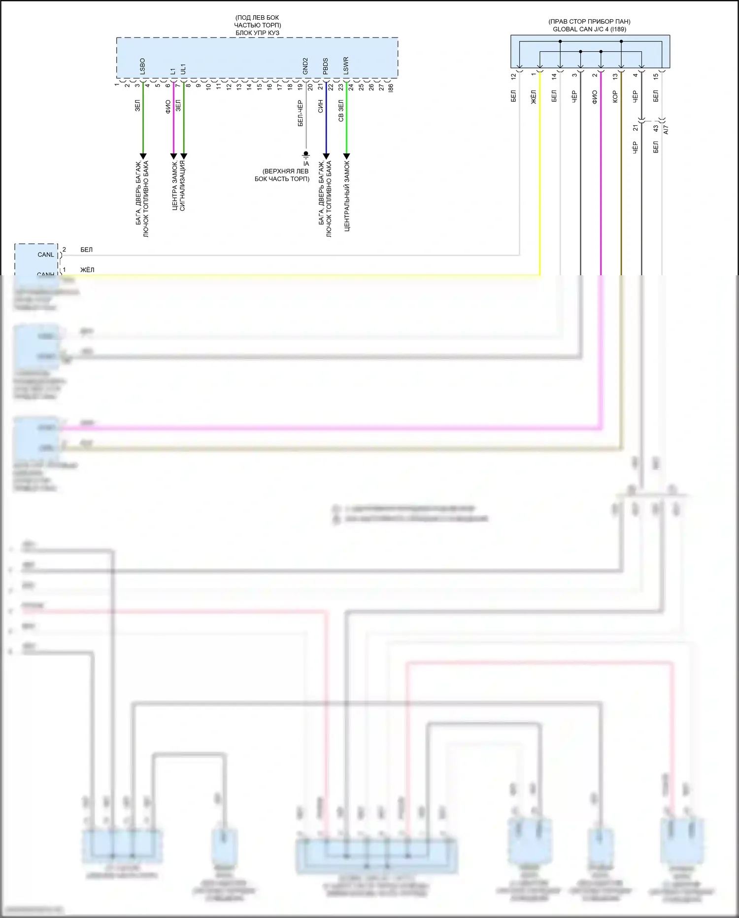 Corolla Cross Toyota I (2020-2024): Электросхема блоков управления кузовом (2 из 2) 