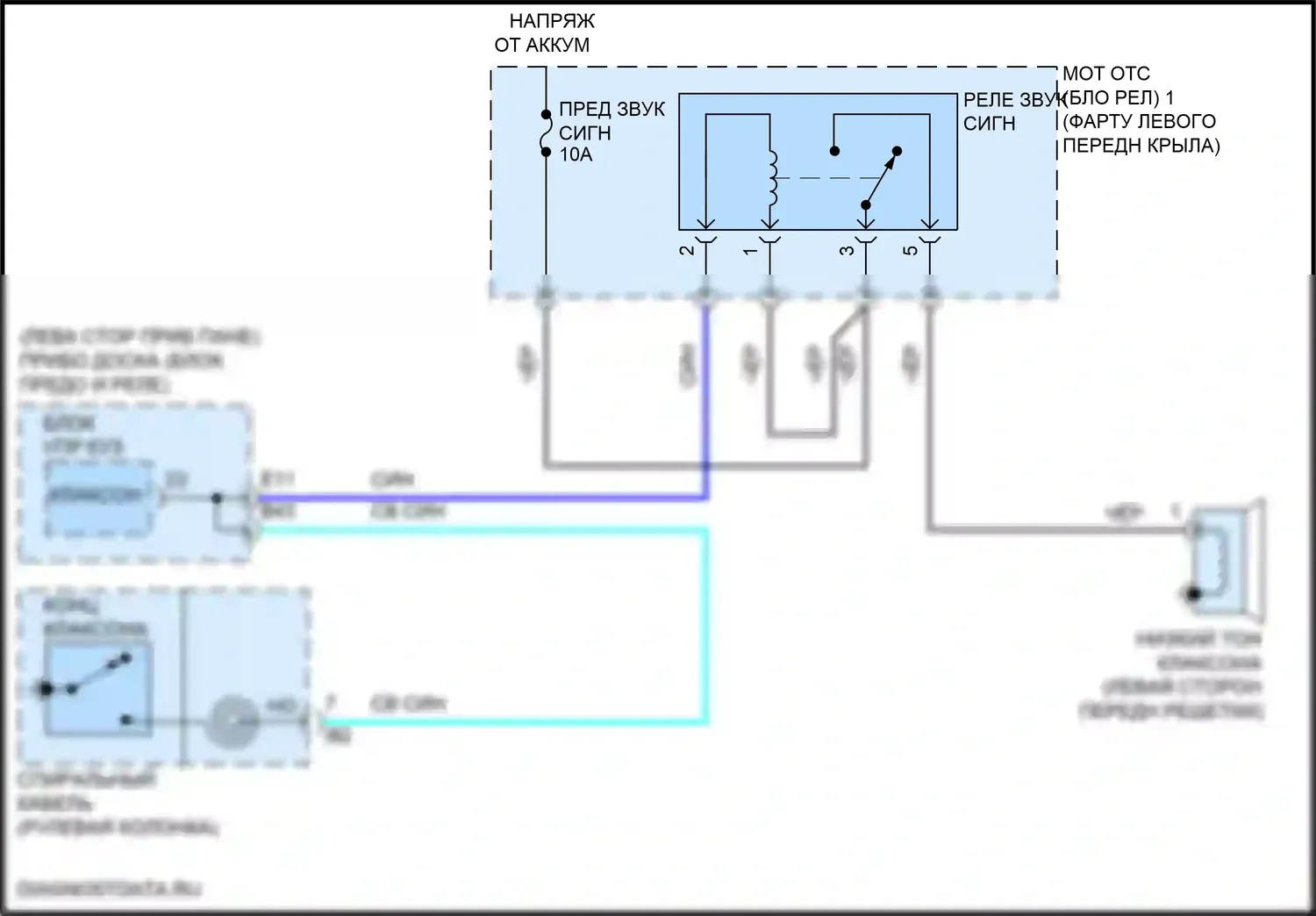 Corolla Cross Toyota I (2020-2024): Электросхема клаксона 