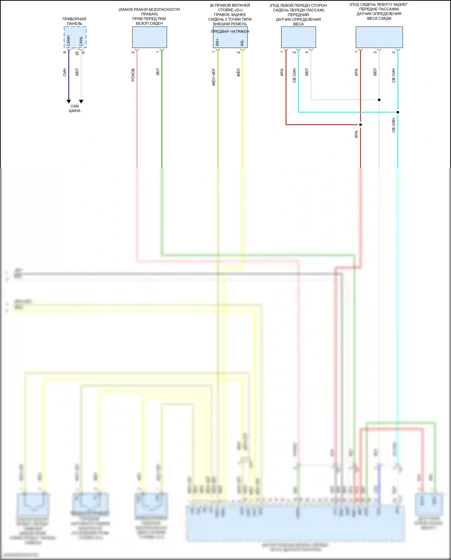 Corolla Cross Toyota I (2020-2024): Электросхема подушек безопасности (3 из 3) 