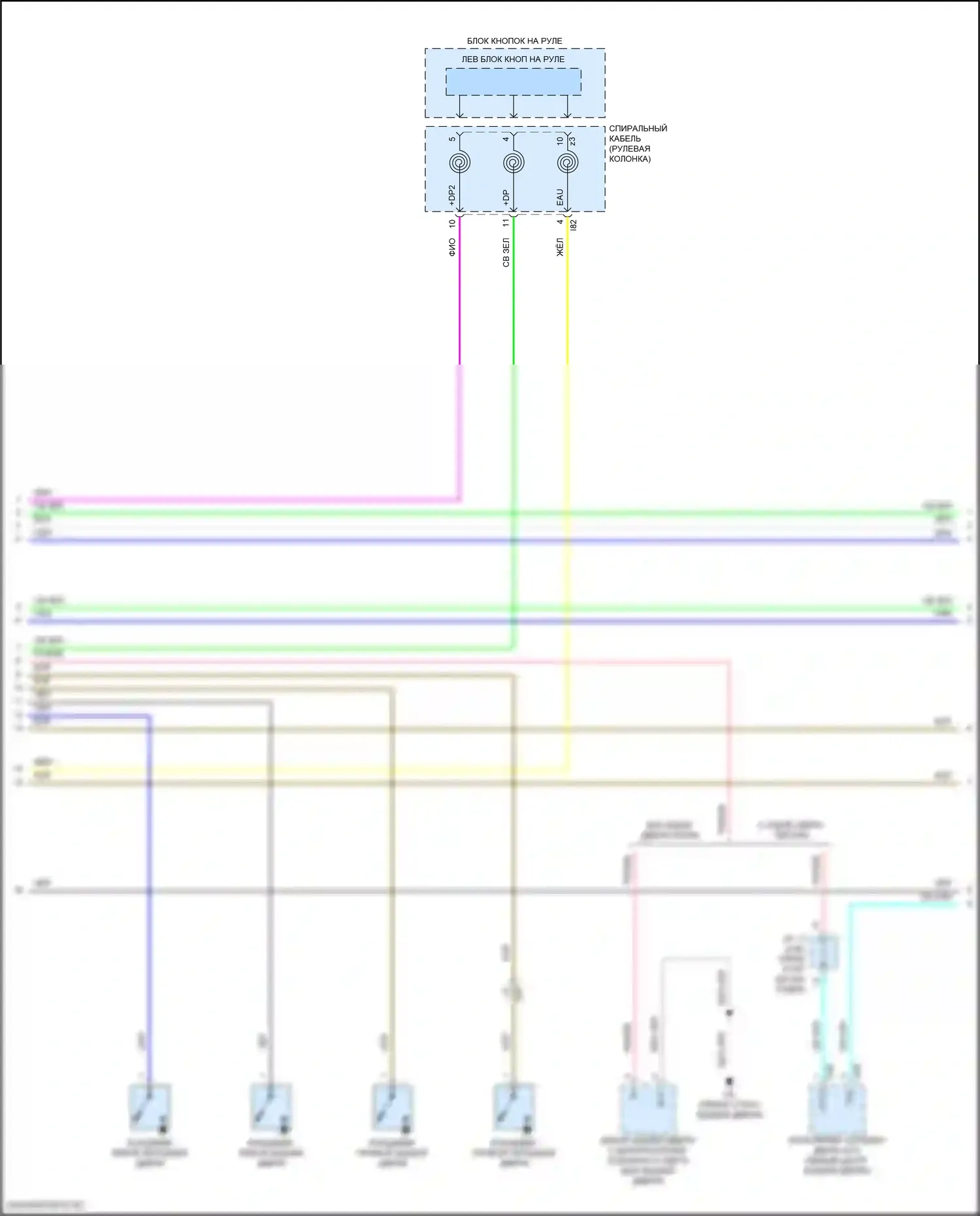 Corolla Cross Toyota I (2020-2024): Электросхема приборной панели (3 из 4) 