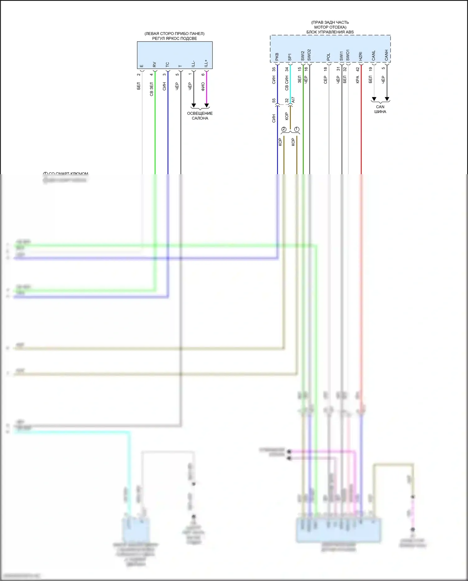 Corolla Cross Toyota I (2020-2024): Электросхема приборной панели (4 из 4) 