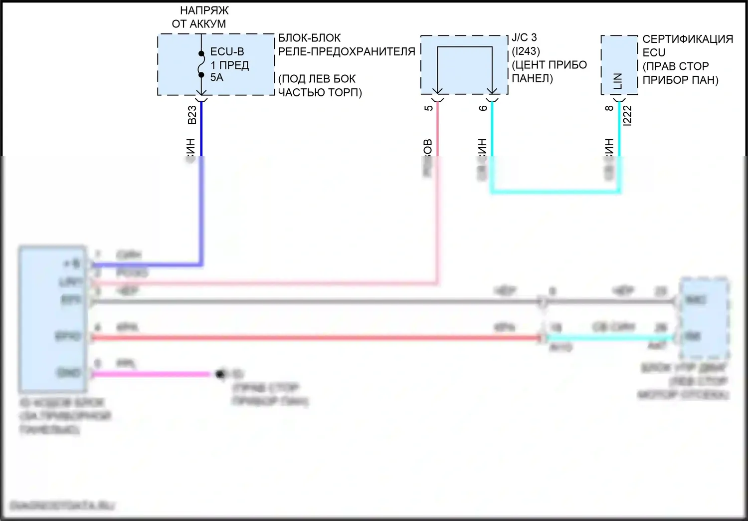 Corolla Cross Toyota I (2020-2024): Электросхема иммобилайзера, с интеллектуальным ключом 
