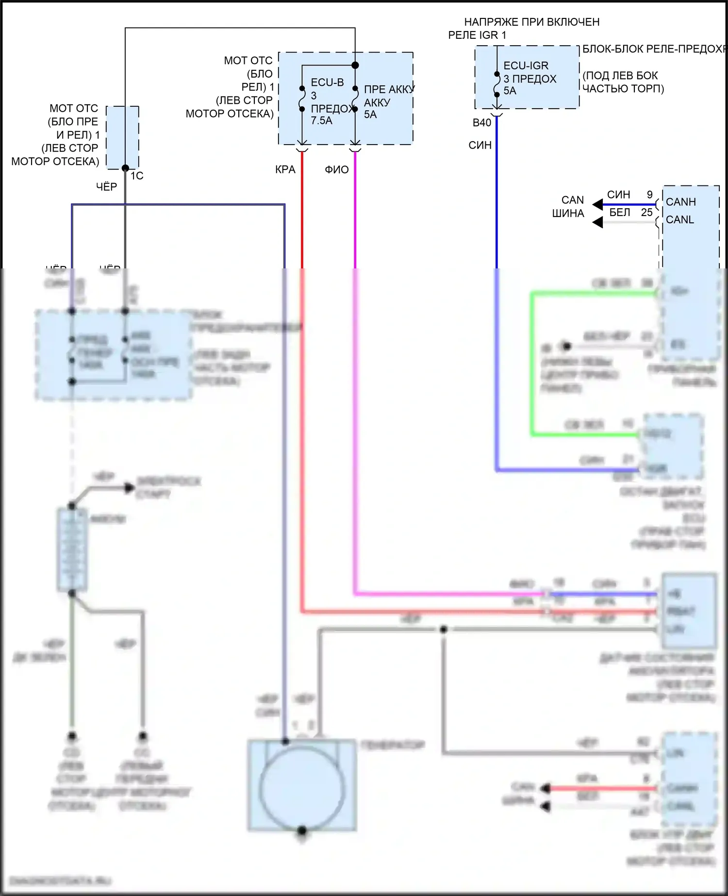 Corolla Cross Toyota I (2020-2024): Электросхема генератора 