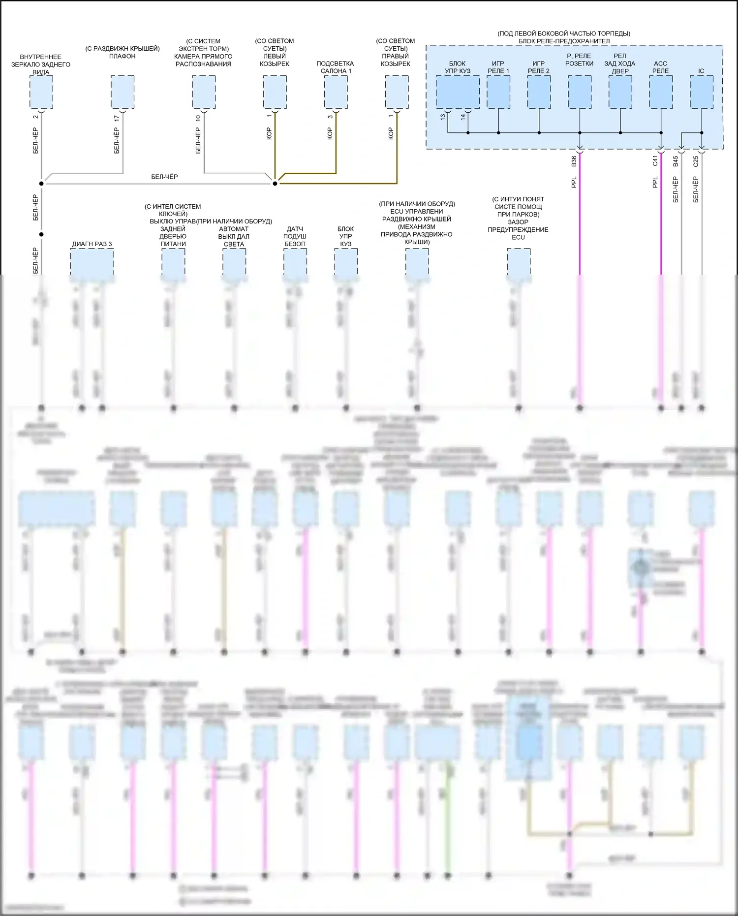 Corolla Cross Toyota I (2020-2024): Электросхема точек подключения масс (2 из 4) 