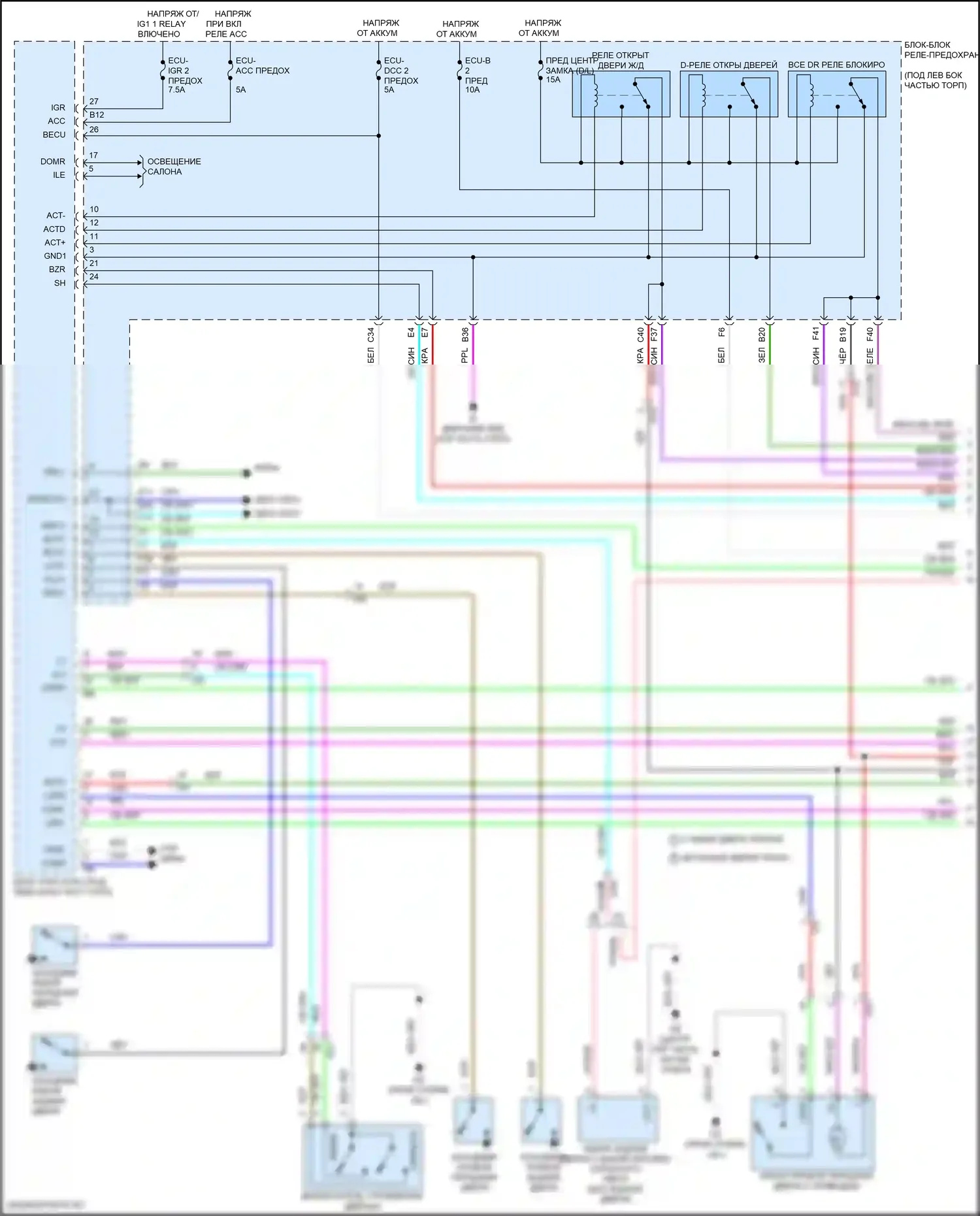Corolla Cross Toyota I (2020-2024): Электросхема центрального замка, с интеллектуальной системой ключей (1 из 4) 