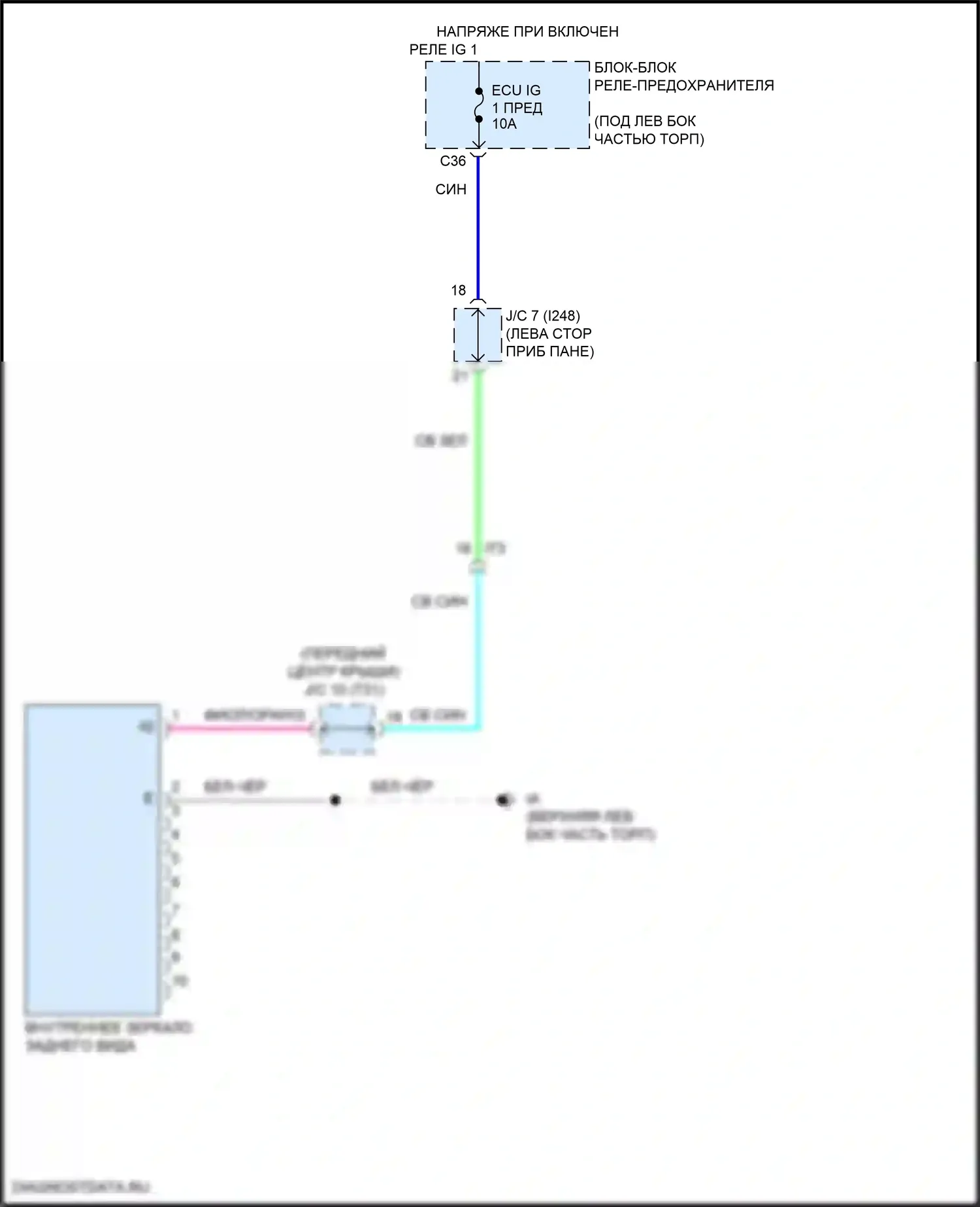 Corolla Cross Toyota I (2020-2024): Электросхема электрохромного зеркала 