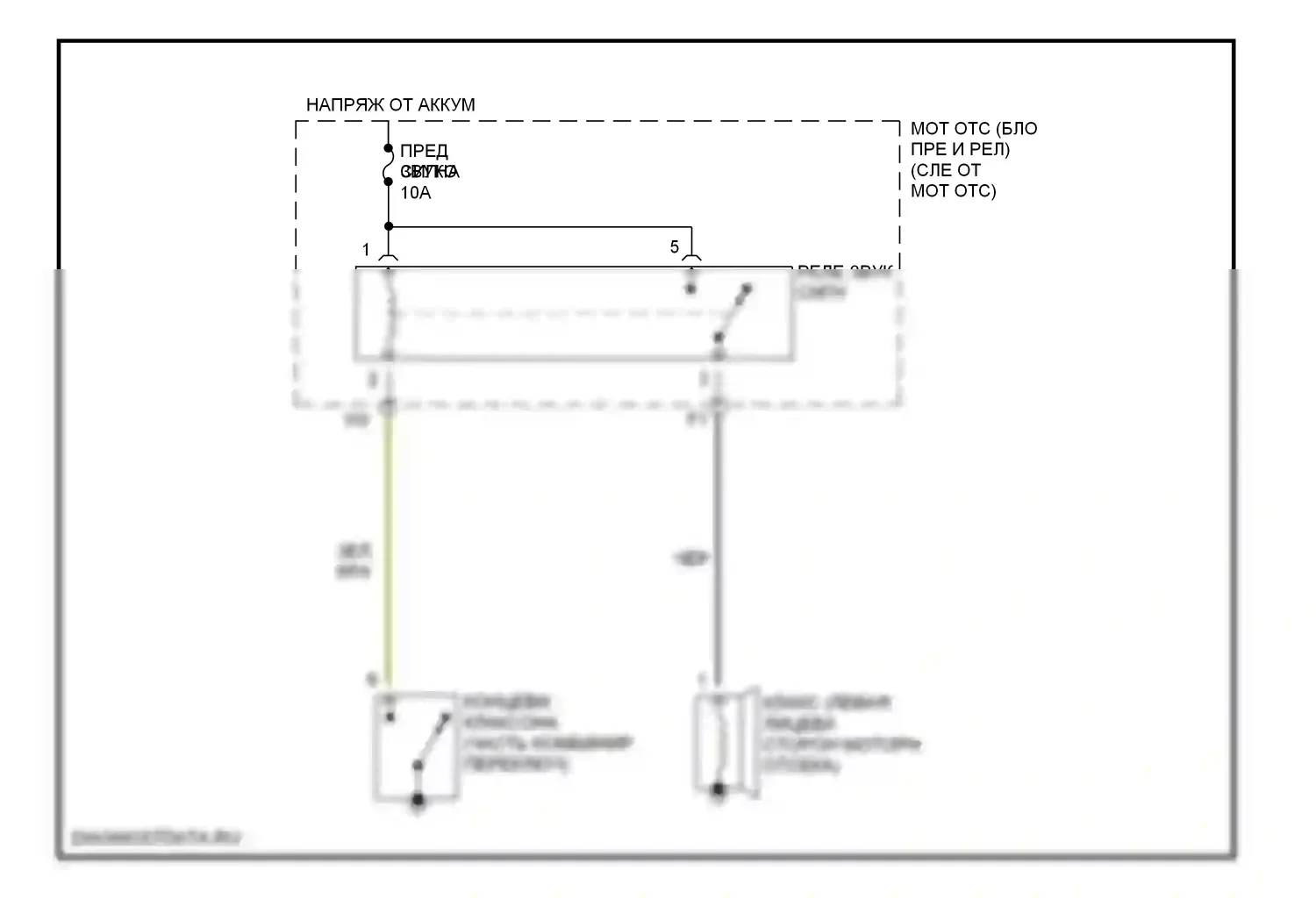 Corolla Toyota IX (2000-2004): Электросхема клаксона 