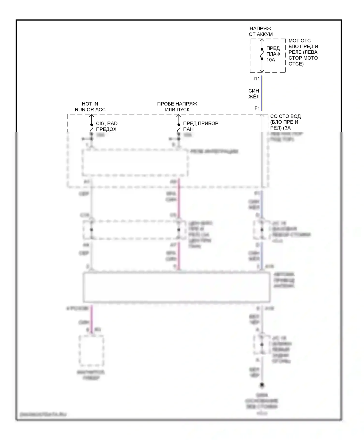Corolla Toyota VII (1991-2002): Электросхема силовой антенны 