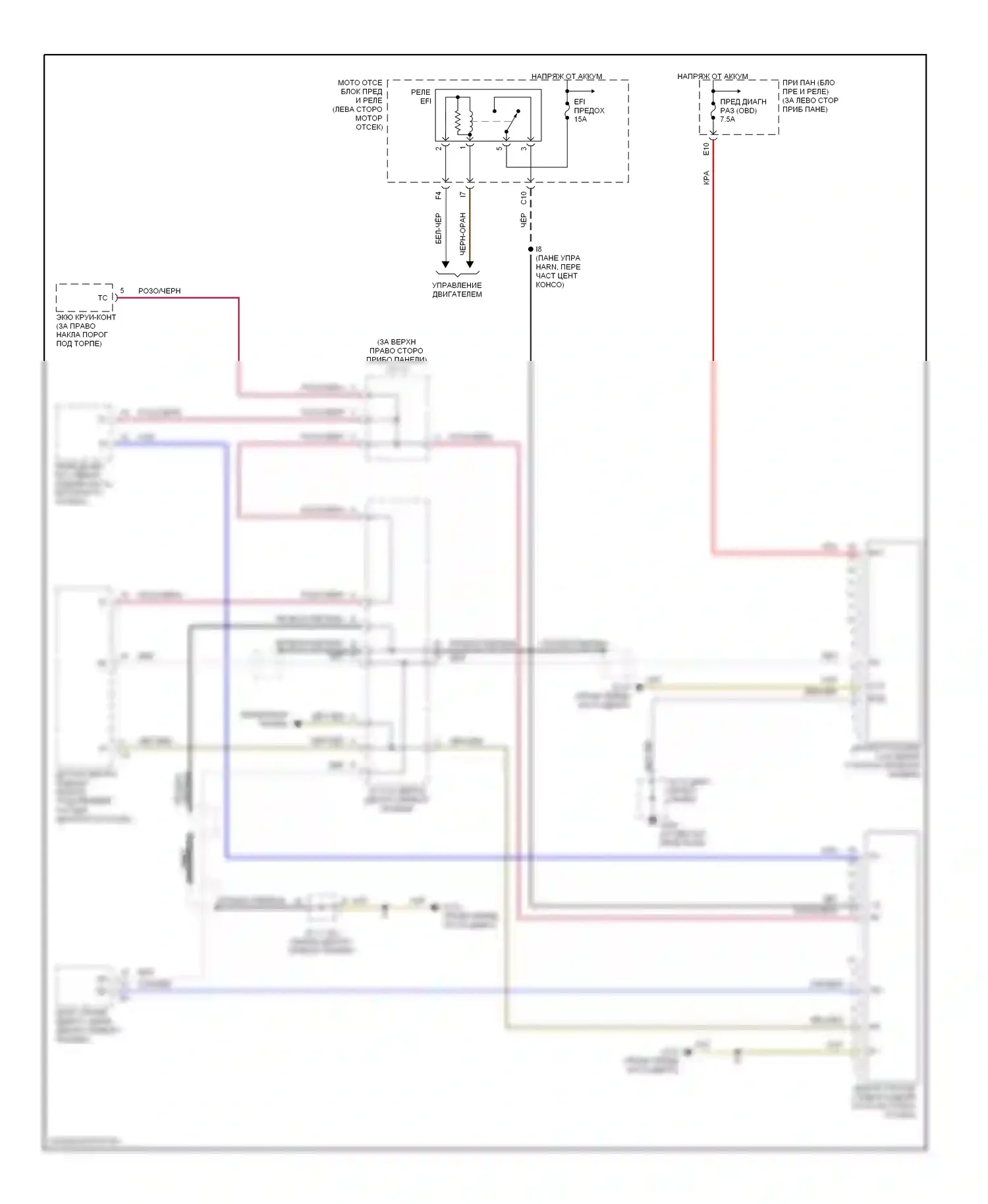 Corolla Toyota VIII (1995-2000): Can шина 
