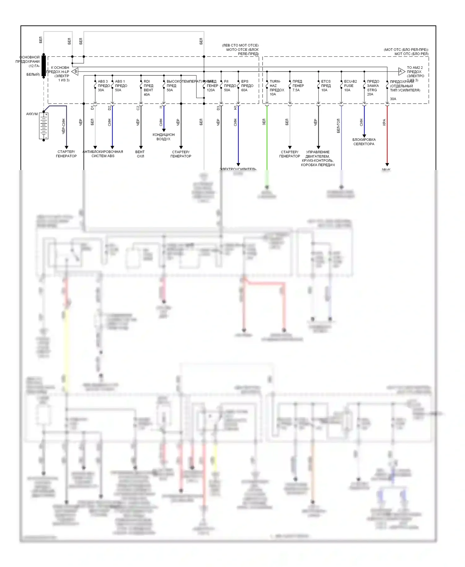 Corolla Toyota X рестайлинг (2010-2013): Электросхема блока предохранителей реле, nummi сделано (1 из 3) 
