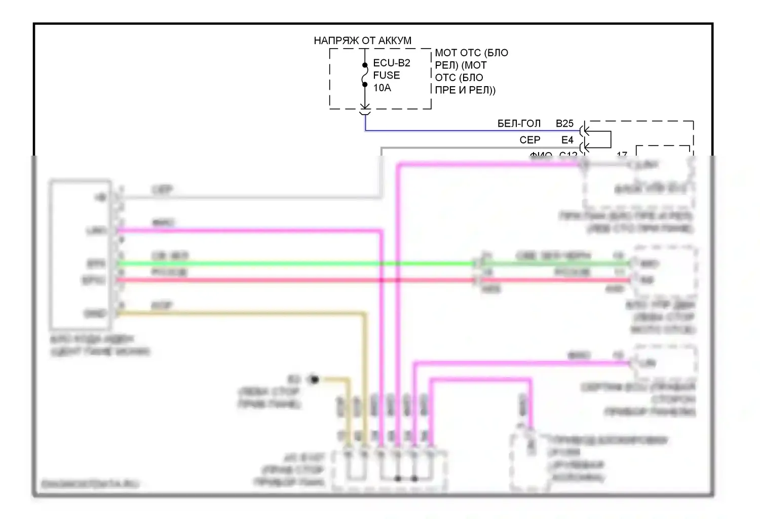 Corolla Toyota X рестайлинг (2010-2013): Электросхема иммобилайзера, nummi сделанный с умным ключом 