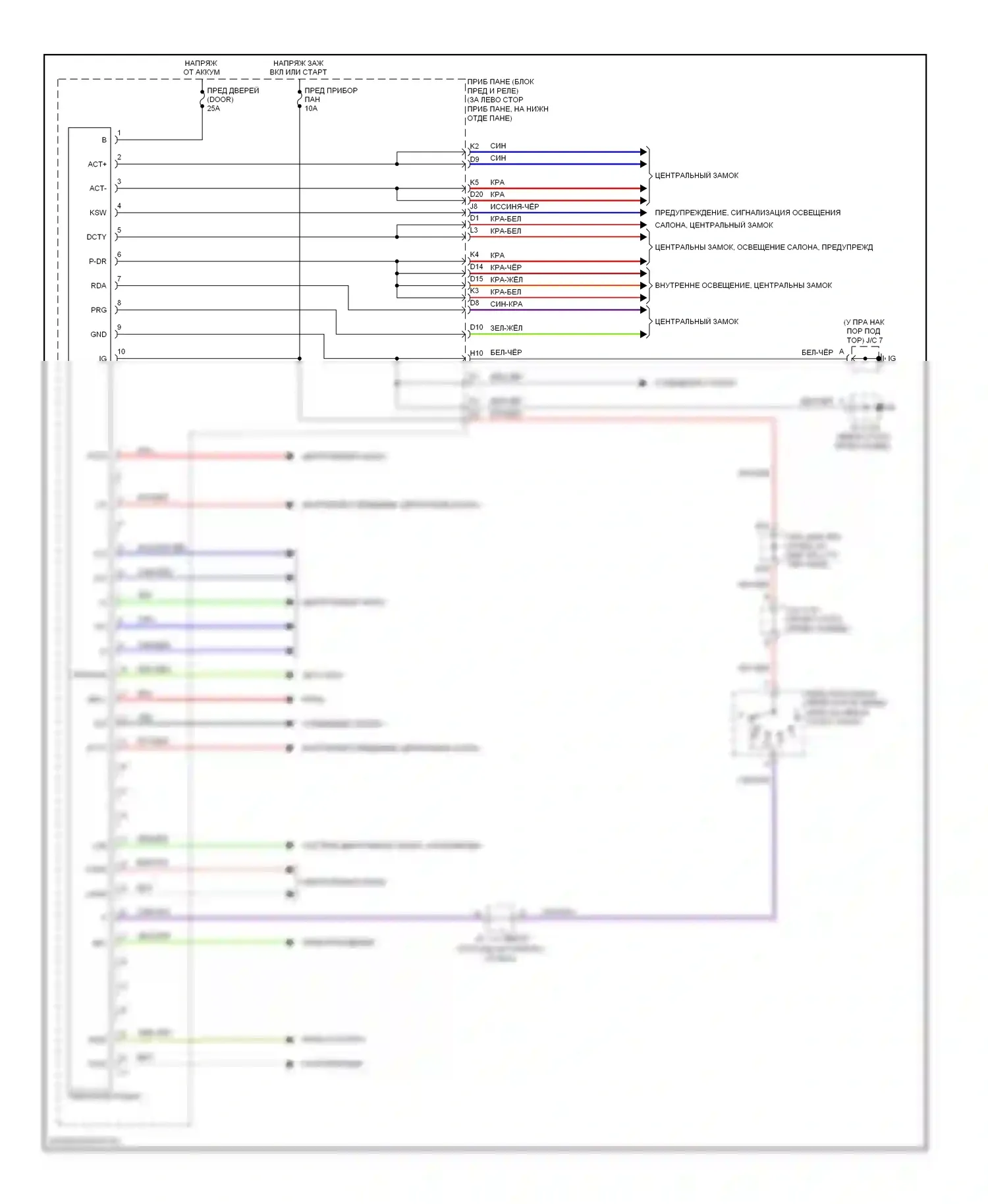 Corolla Toyota X (2006-2010): Электросхема блоков управления кузовом 