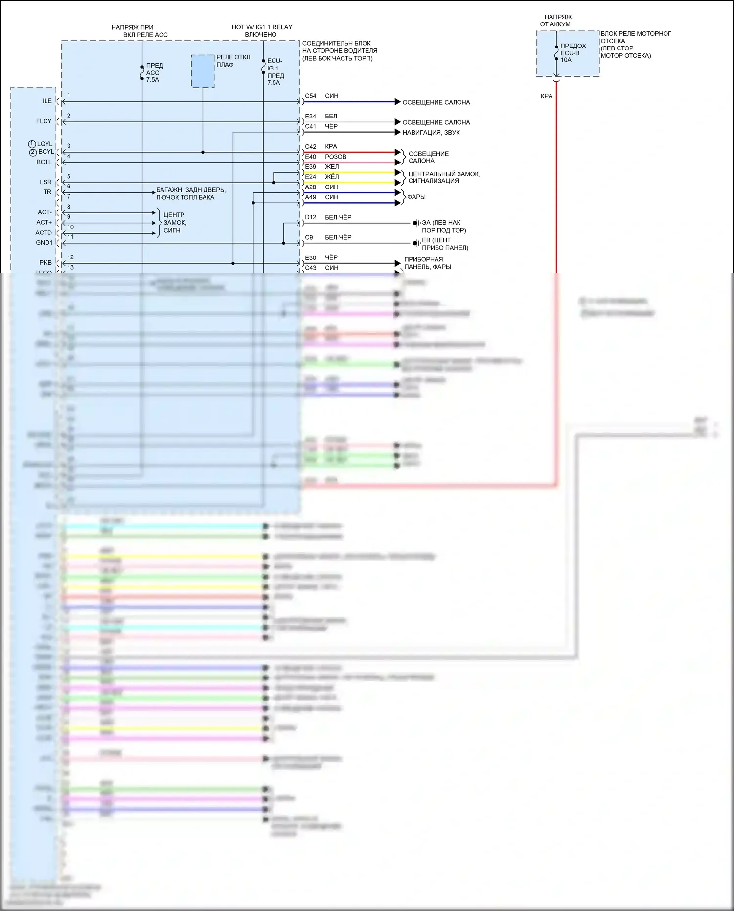 Corolla Toyota XI рестайлинг (2015-2019): Электросхема блоков управления кузовом (1 из 2) 