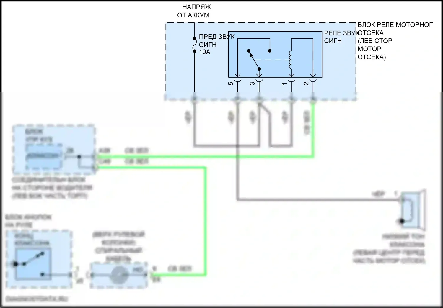 Corolla Toyota XI рестайлинг (2015-2019): Электросхема клаксона 