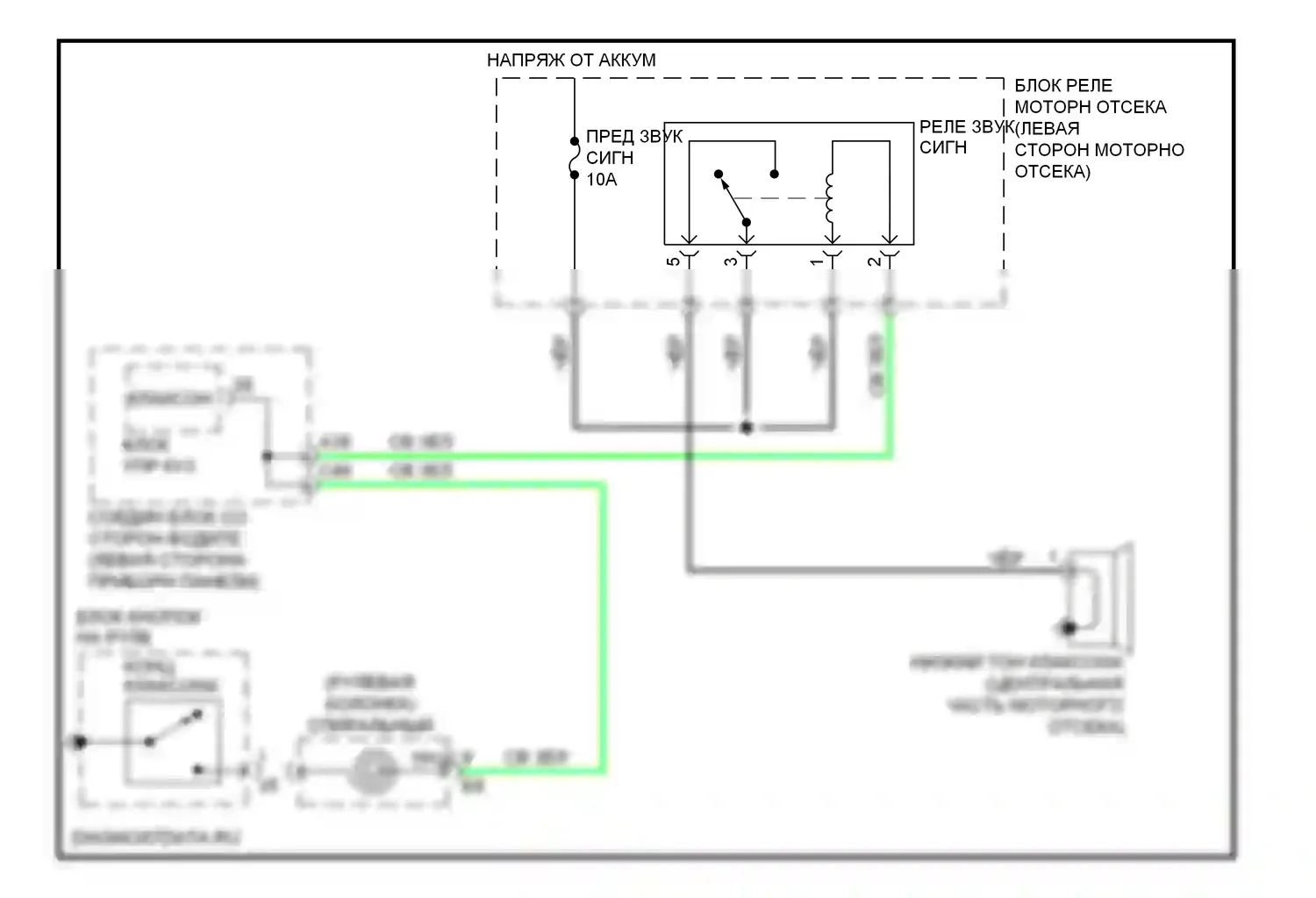 Corolla Toyota XI (2012-2016): Электросхема клаксона 
