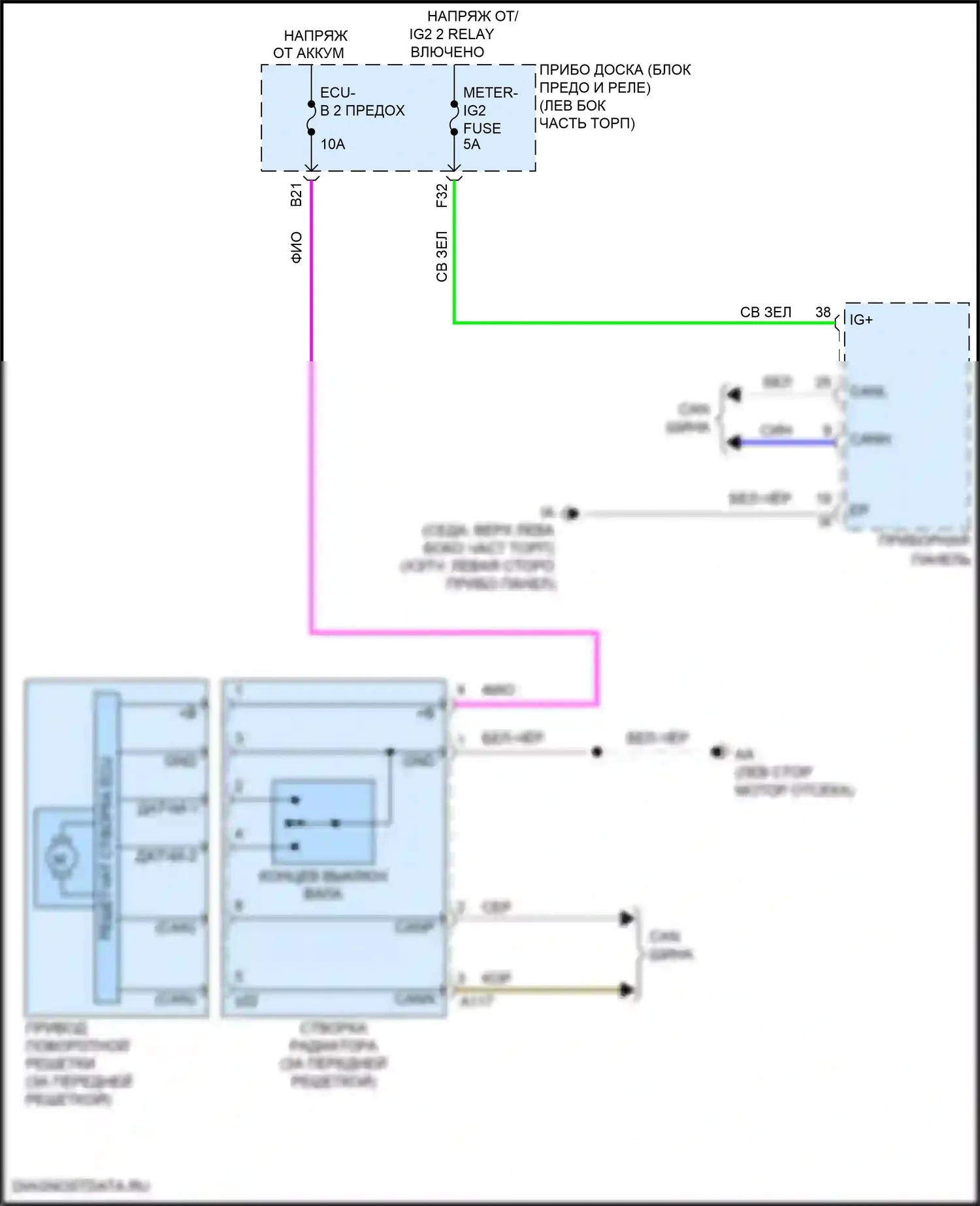 Corolla Toyota XII (2018-2024): Электросхема створки решетки 