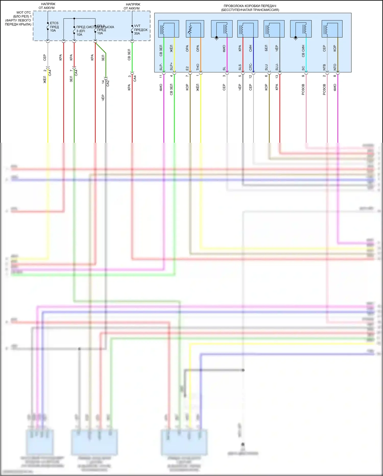 Corolla Toyota XII (2018-2024): Электросхема двигателя 1.8l (3 из 6) 