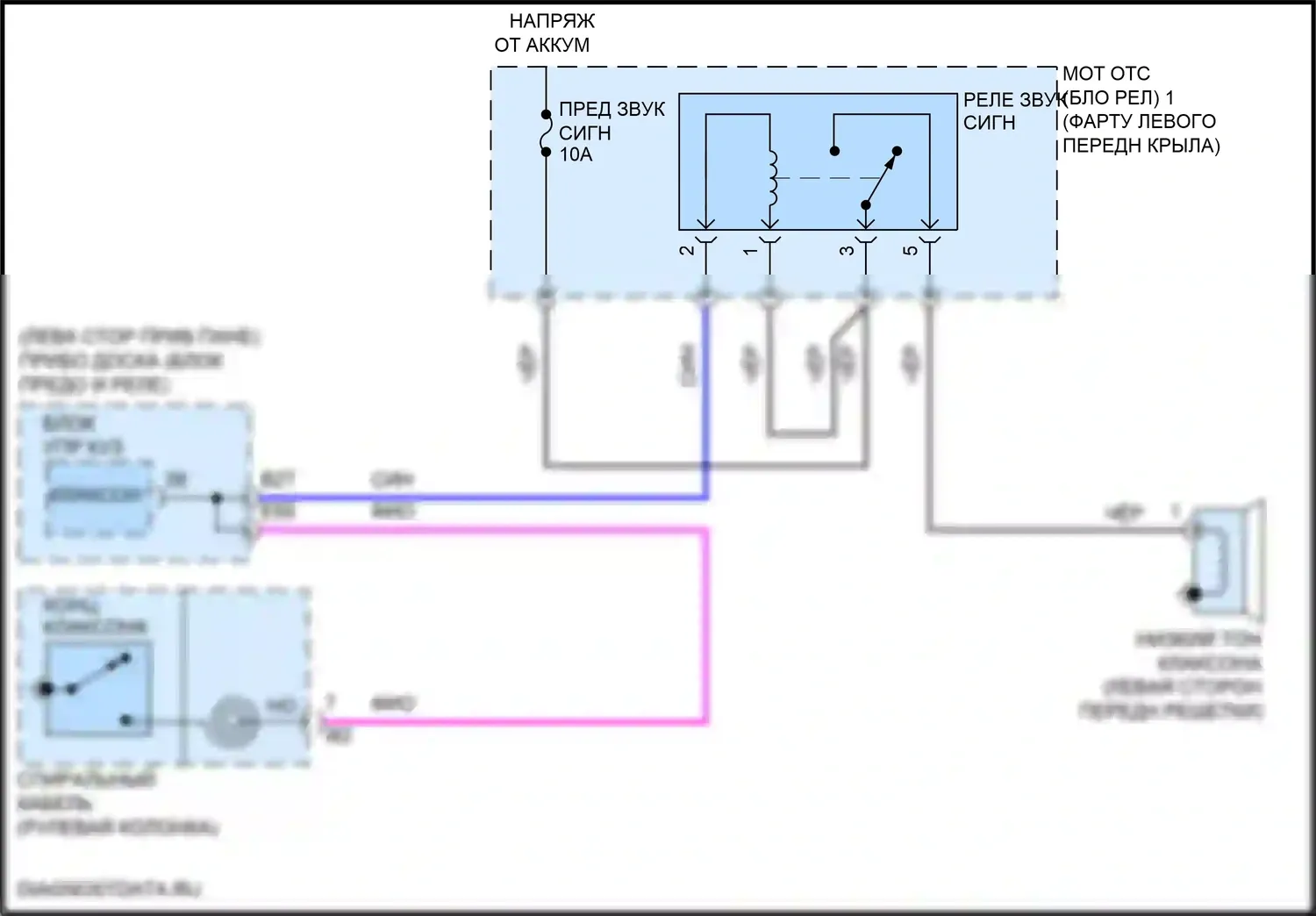 Corolla Toyota XII (2018-2024): Электросхема клаксона, хэтчбек 