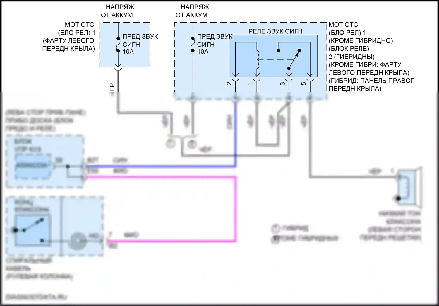 Corolla Toyota XII (2018-2024): Электросхема клаксона, седан 