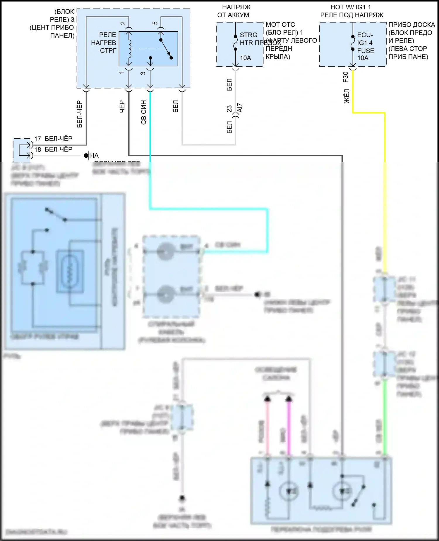 Corolla Toyota XII (2018-2024): Подогрев руля электросхема, седан 