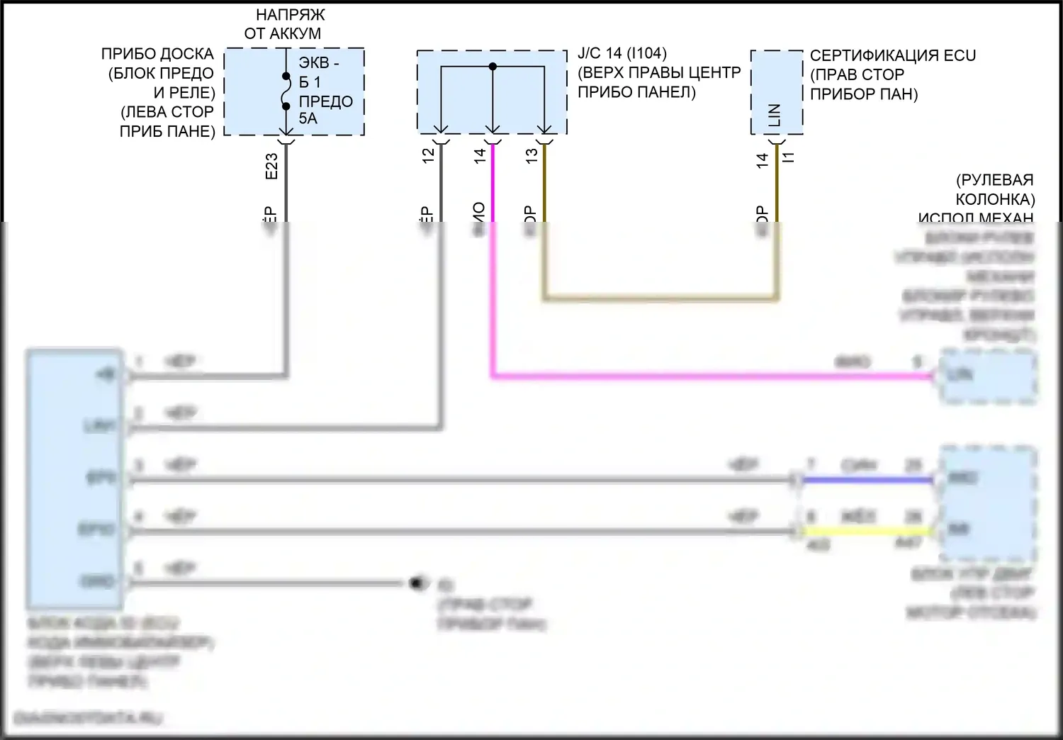 Corolla Toyota XII (2018-2024): Электросхема иммобилайзера, хэтчбек 