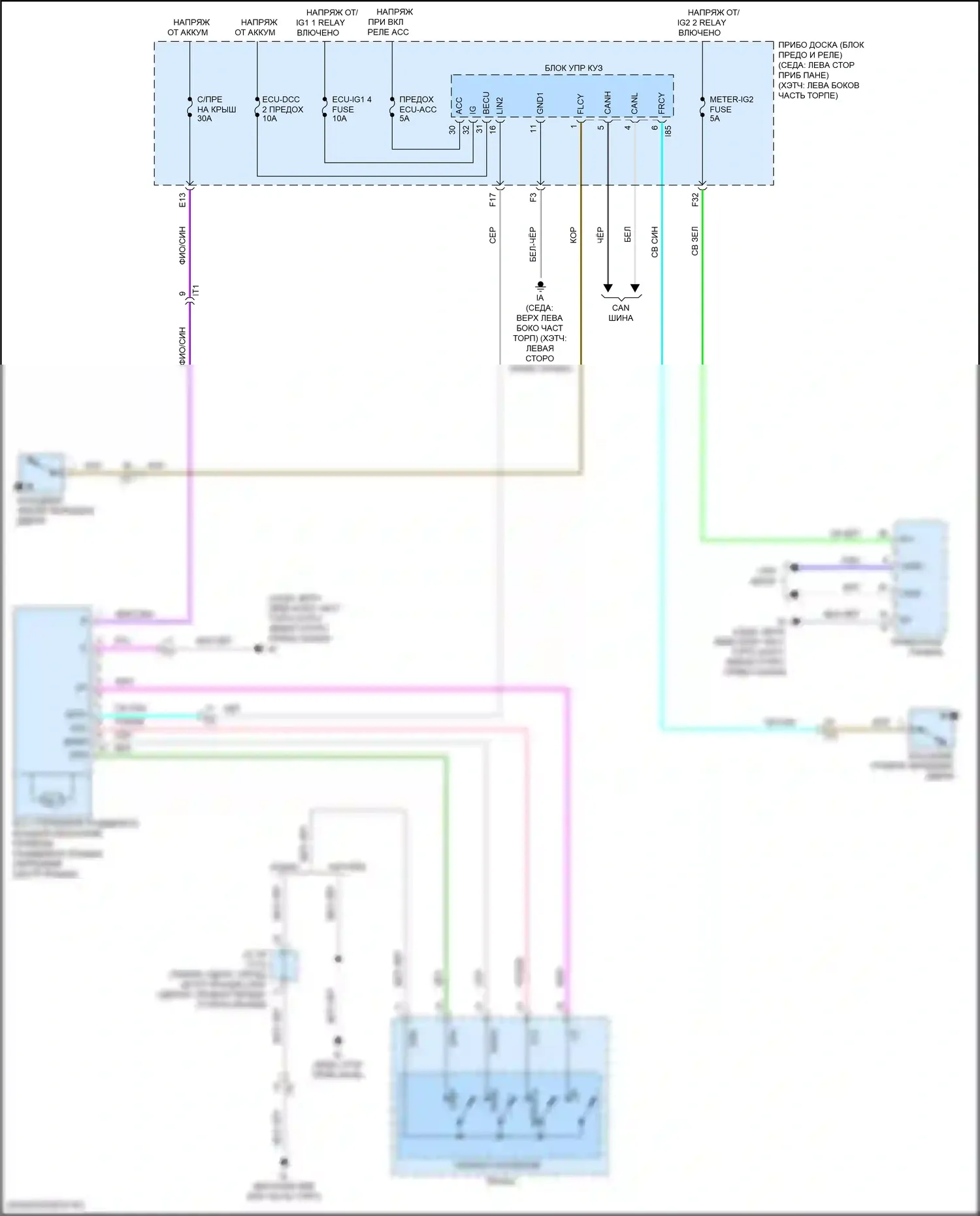Corolla Toyota XII (2018-2024): Электросхема складной крыши/люка 