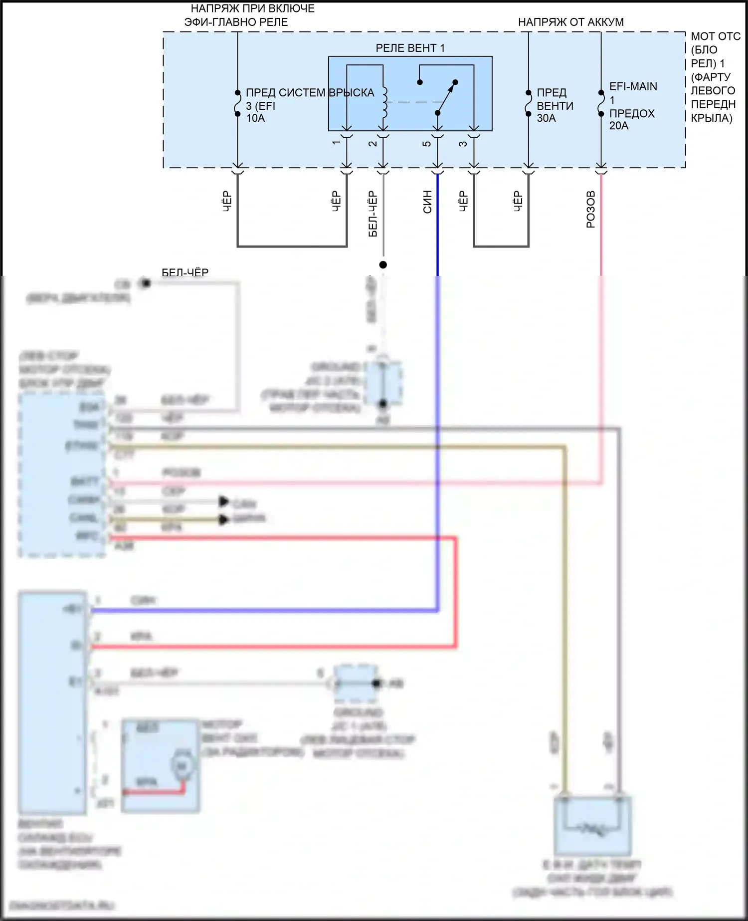 Corolla Toyota XII (2018-2024): 1.8l, электросхема вентилятора охлаждения 