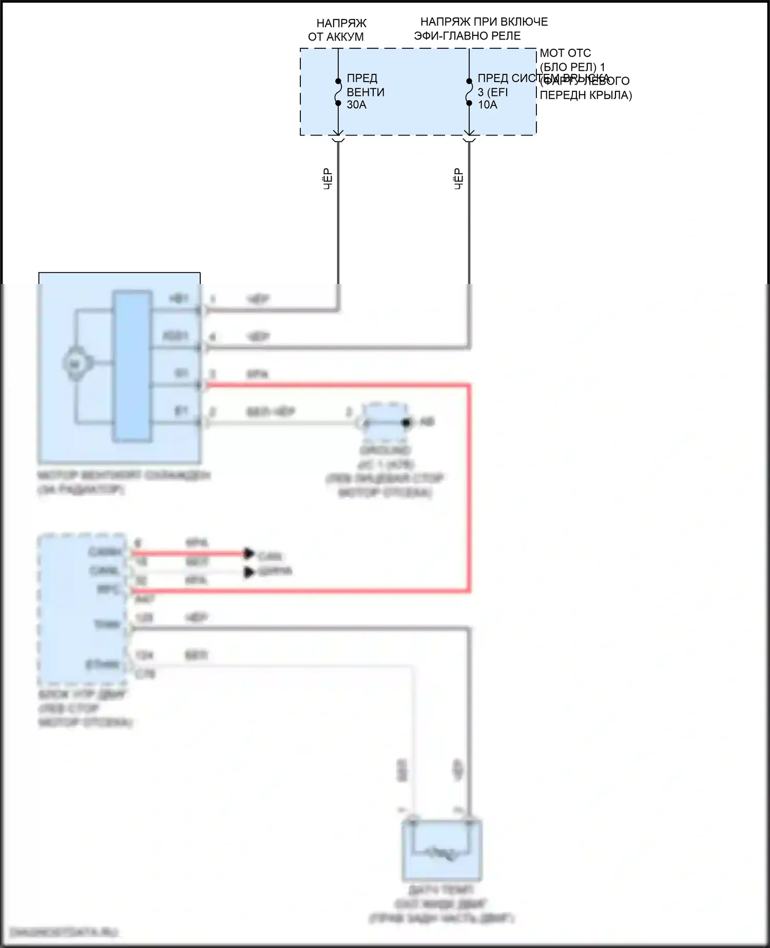 Corolla Toyota XII (2018-2024): 2.0л, электросхема вентилятора охлаждения, хэтчбек 