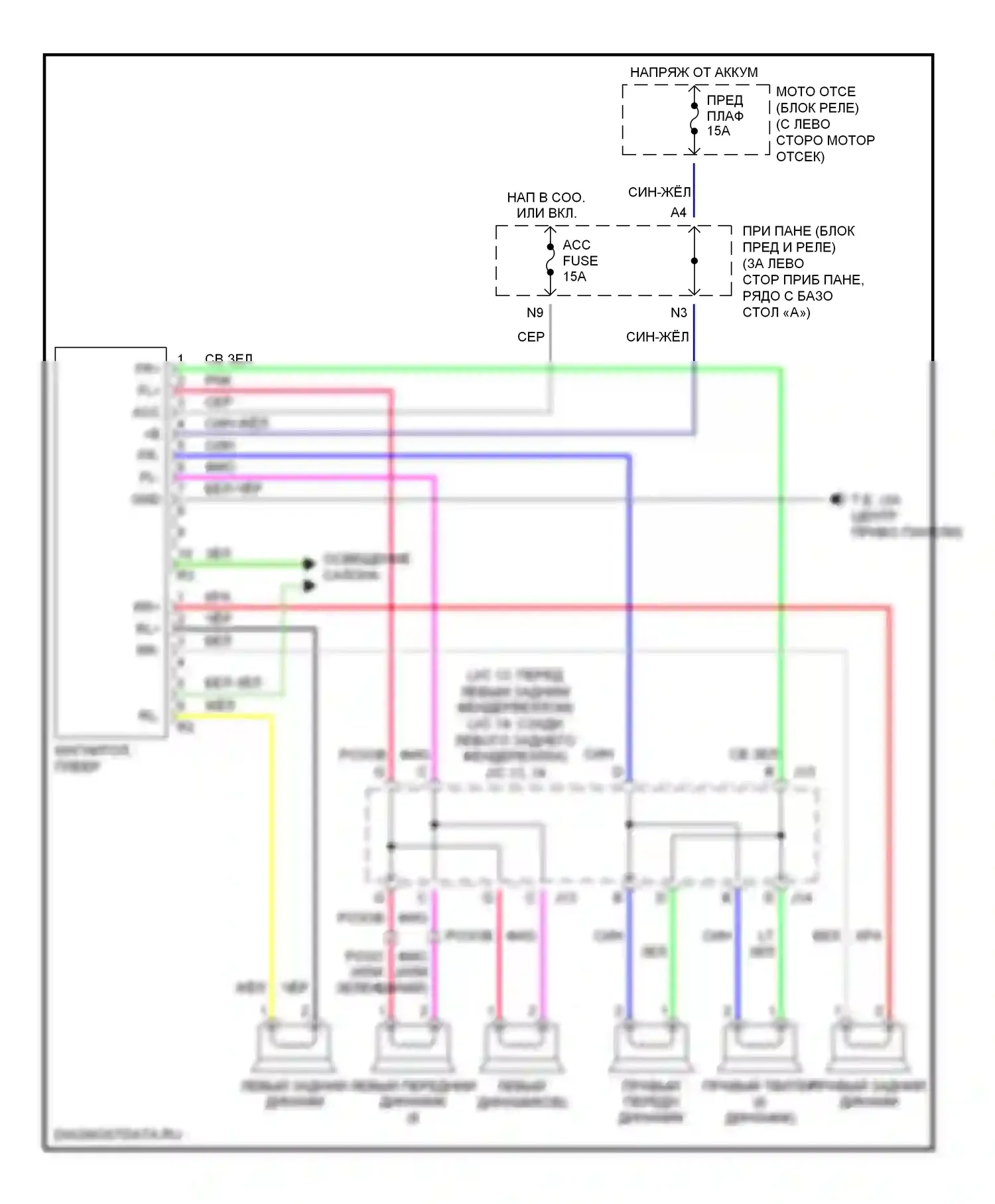 Echo Toyota I (1999-2005): Электросхема магнитолы 