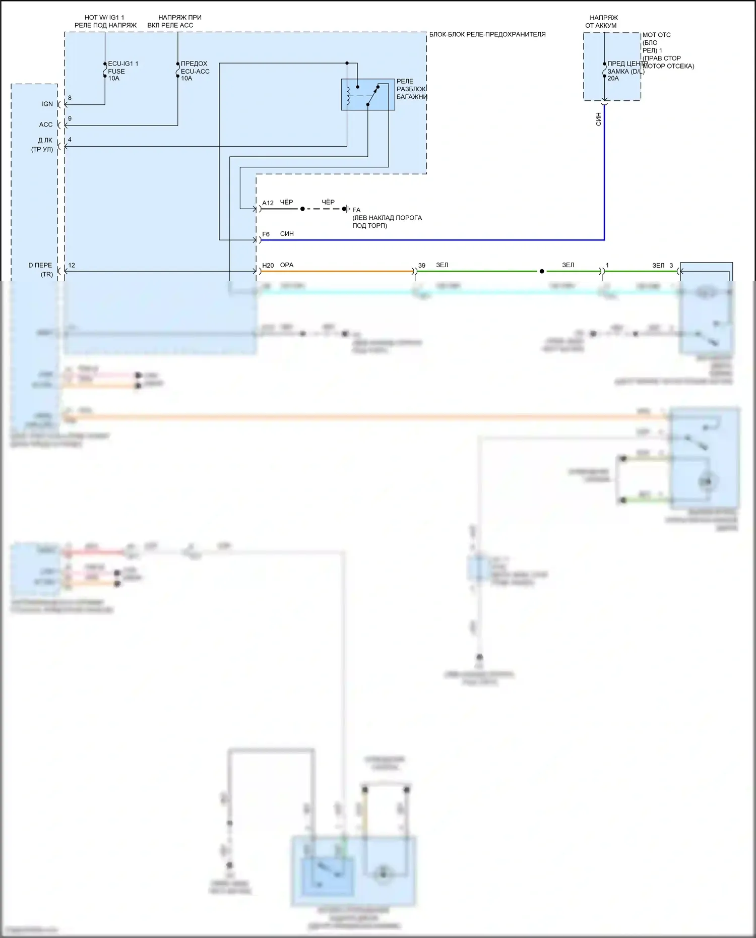 GR86 Toyota I (2021-2024): Электросхема выпуска двери багажника 