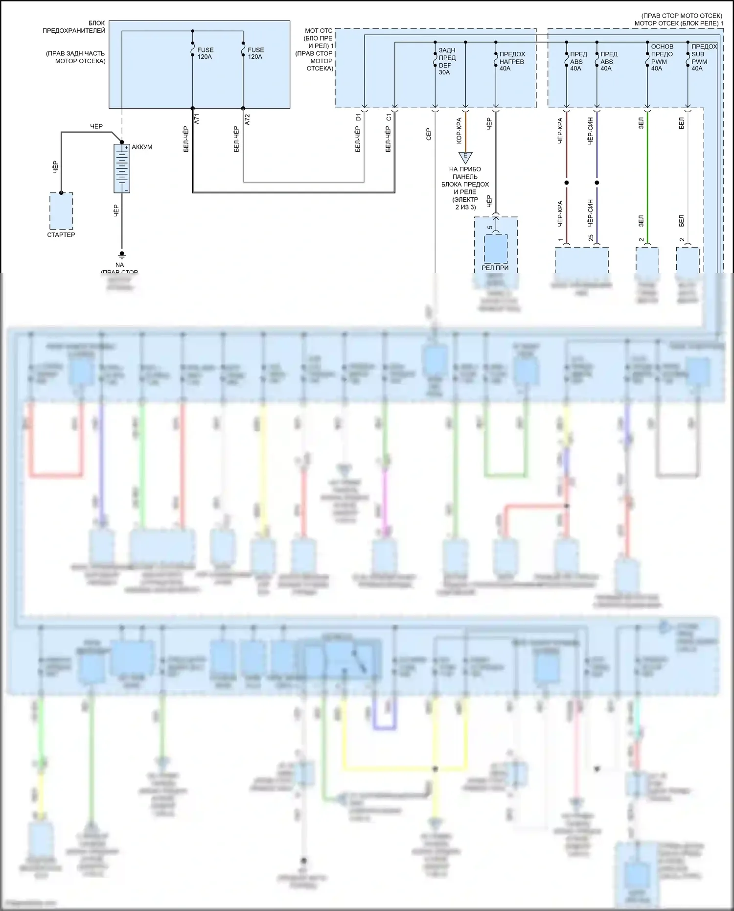 GR86 Toyota I (2021-2024): Электросхема блока предохранителей реле (1 из 3) 