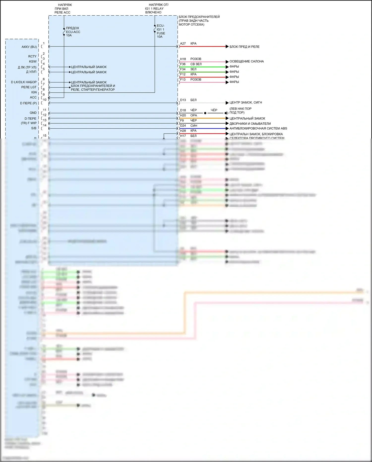 GR86 Toyota I (2021-2024): Электросхема блоков управления кузовом (1 из 2) 