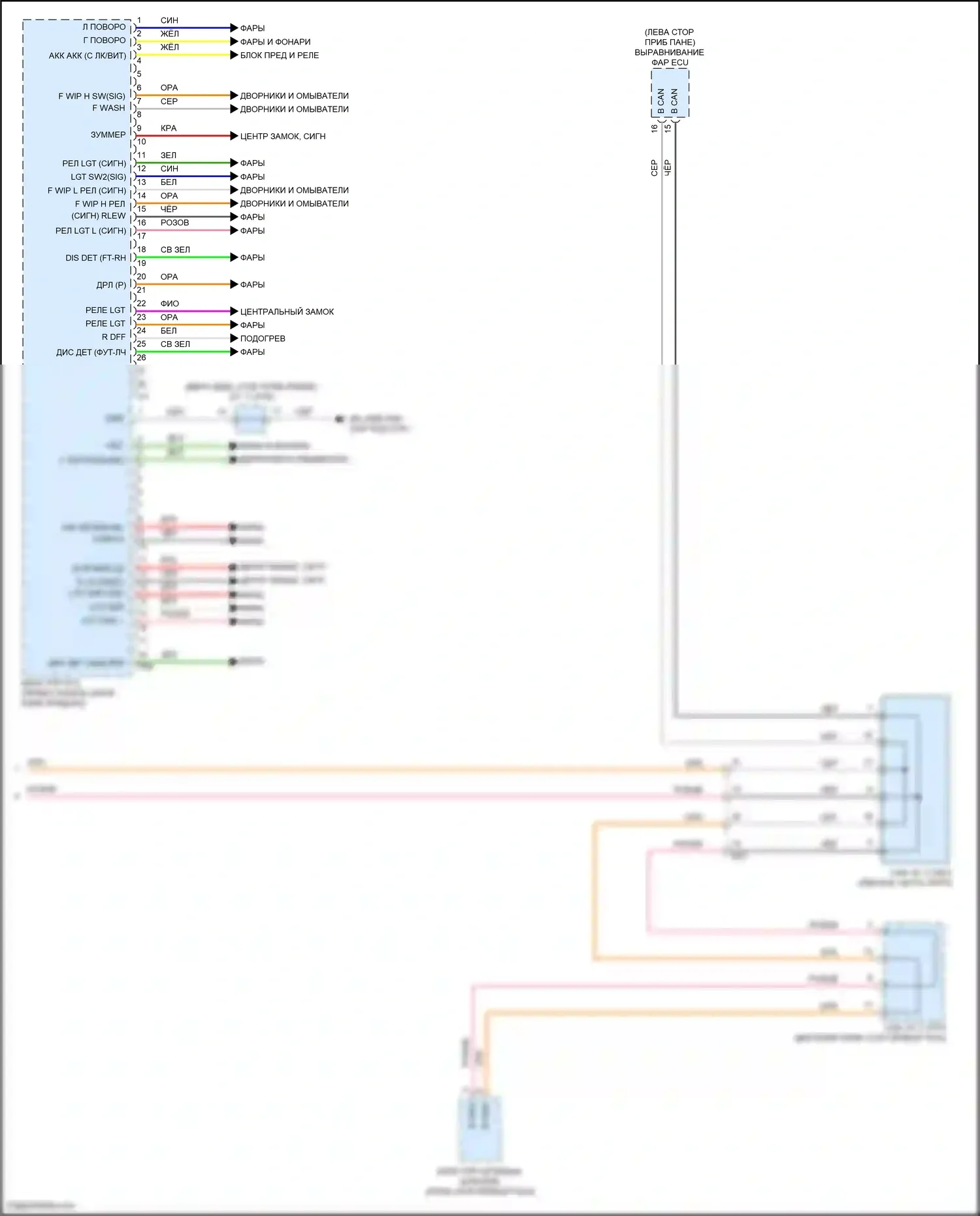GR86 Toyota I (2021-2024): Электросхема блоков управления кузовом (2 из 2) 