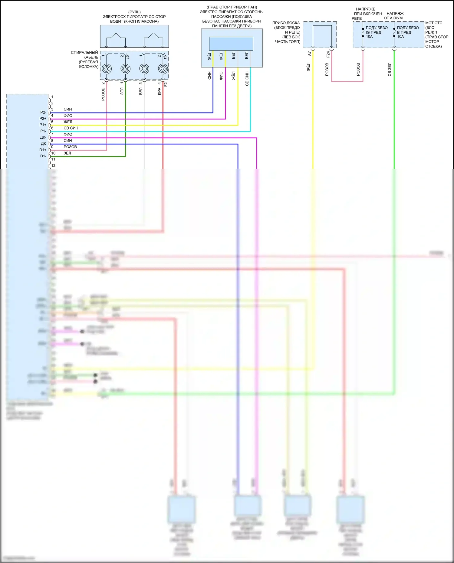 GR86 Toyota I (2021-2024): Электросхема подушек безопасности (1 из 3) 