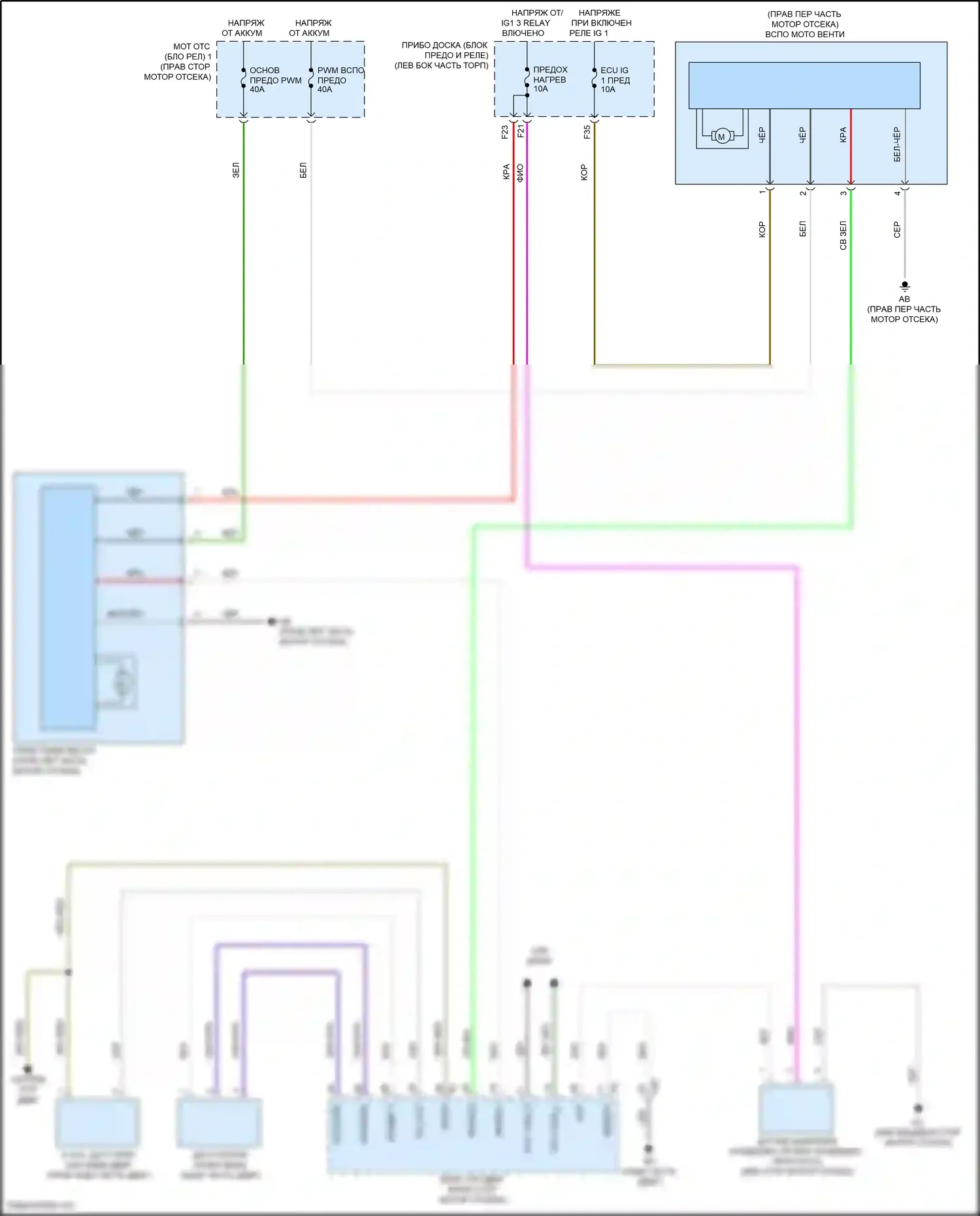 GR86 Toyota I (2021-2024): Электросхема вентилятора охлаждения 
