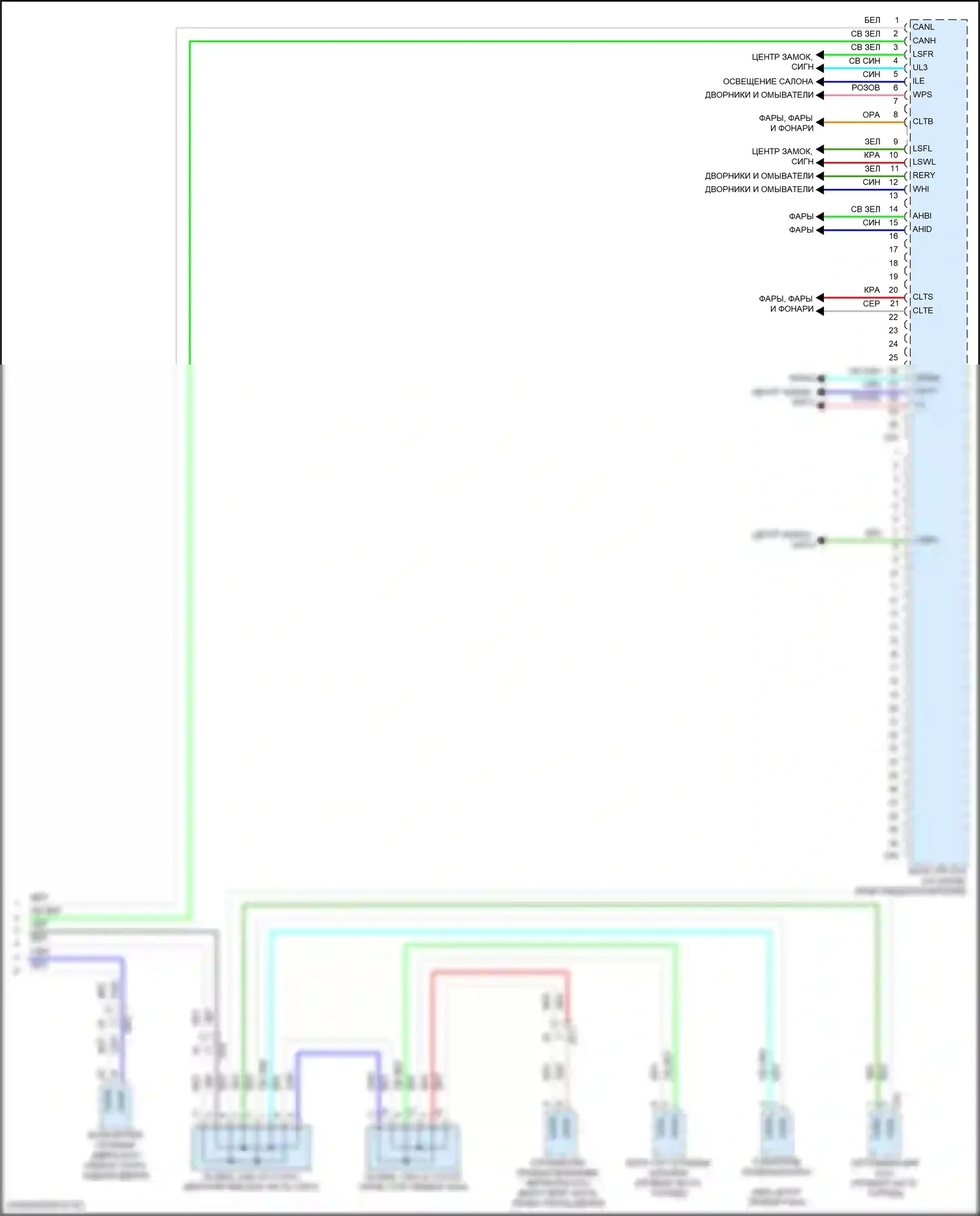 Grand Highlander Toyota I (2023-2024): Электросхема блоков управления кузовом (2 из 2) 