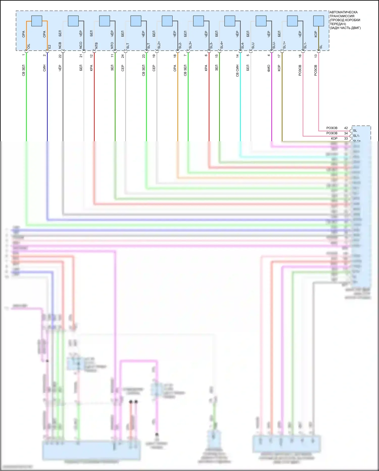 Grand Highlander Toyota I (2023-2024): 2,4л турбо, автоматическая электросхема коробки передач (3 из 3) 