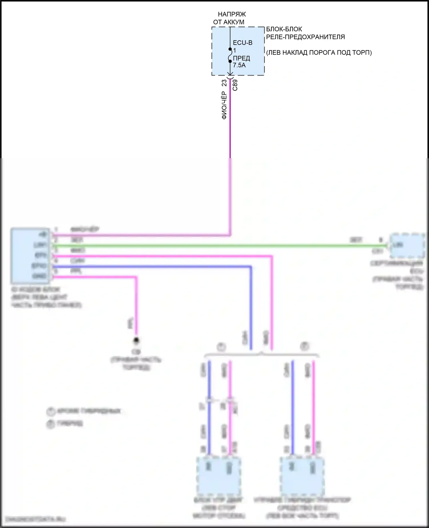 Grand Highlander Toyota I (2023-2024): Электросхема иммобилайзера 