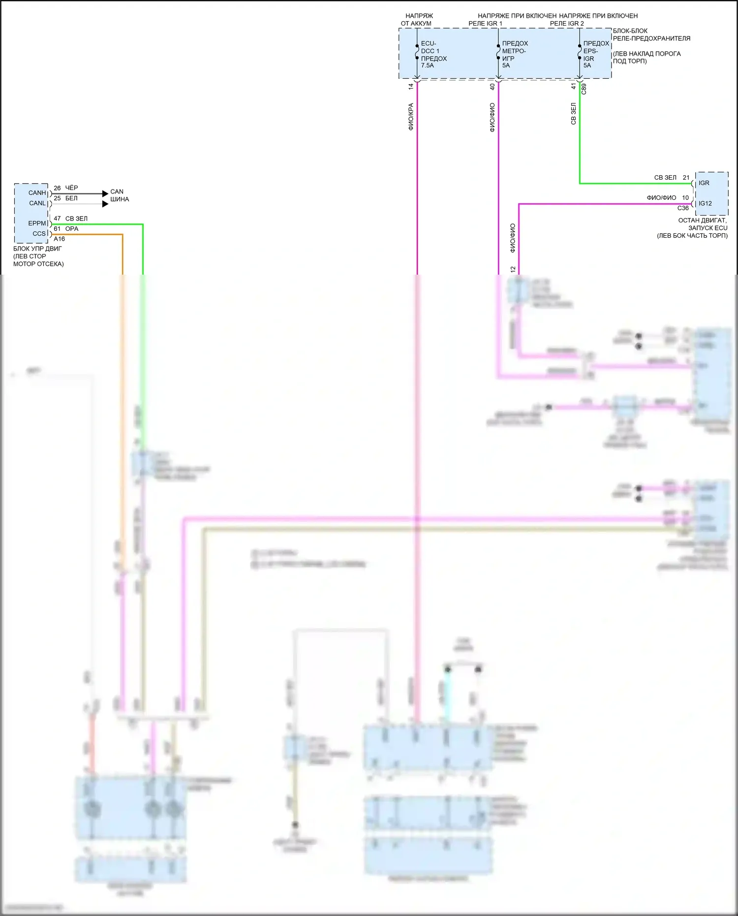 Grand Highlander Toyota I (2023-2024): Электросхема сигнализации о выходе из полосы движения (2 из 2) 