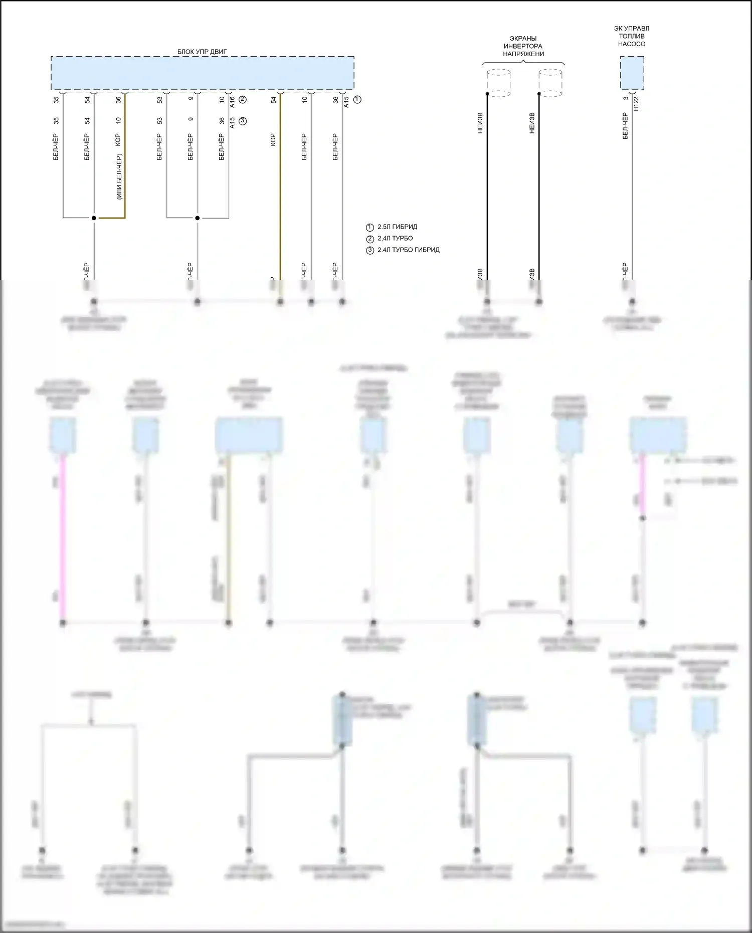 Grand Highlander Toyota I (2023-2024): Электросхема распределения массы (10 из 10) 
